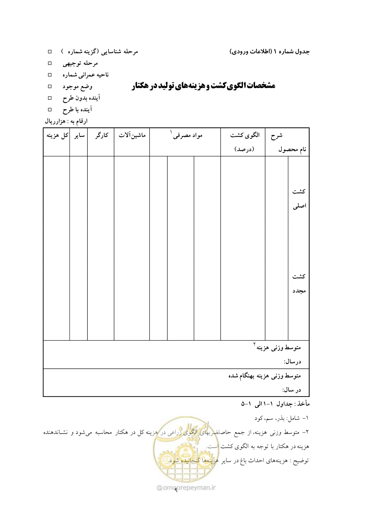صفحه 16 از 69