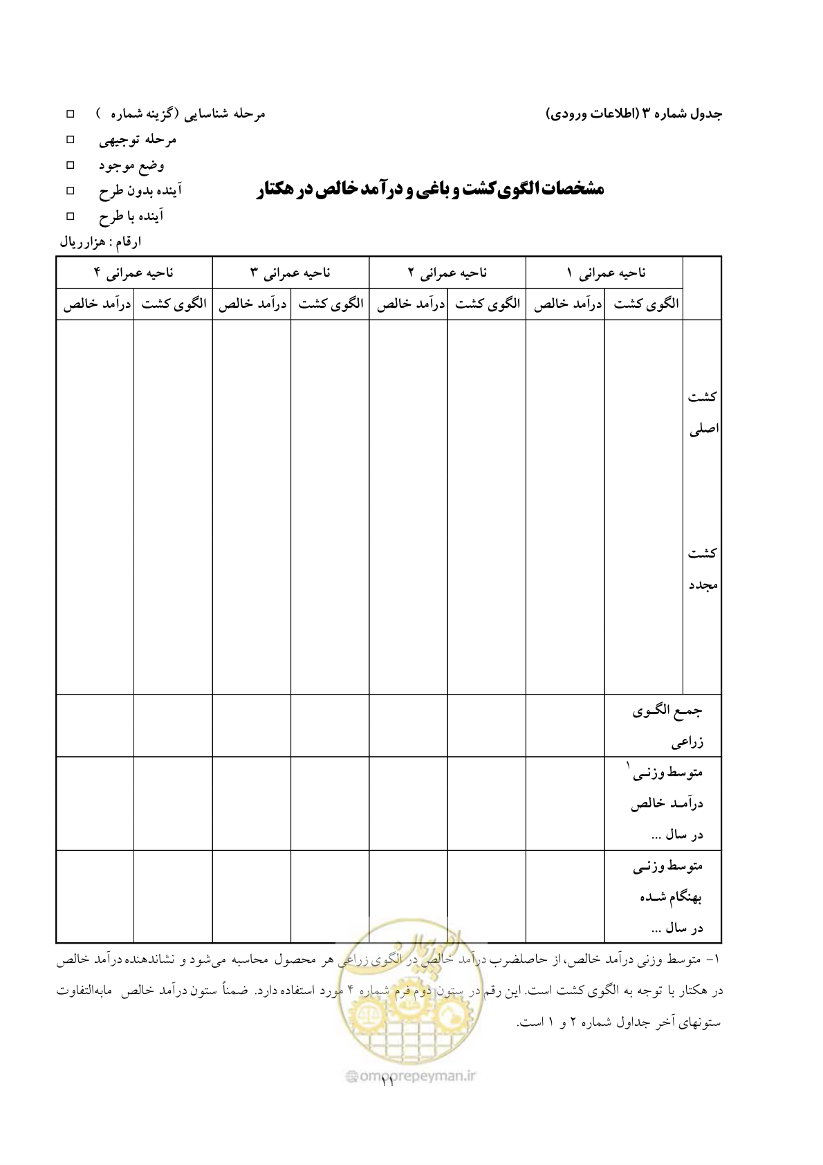 صفحه 18 از 69