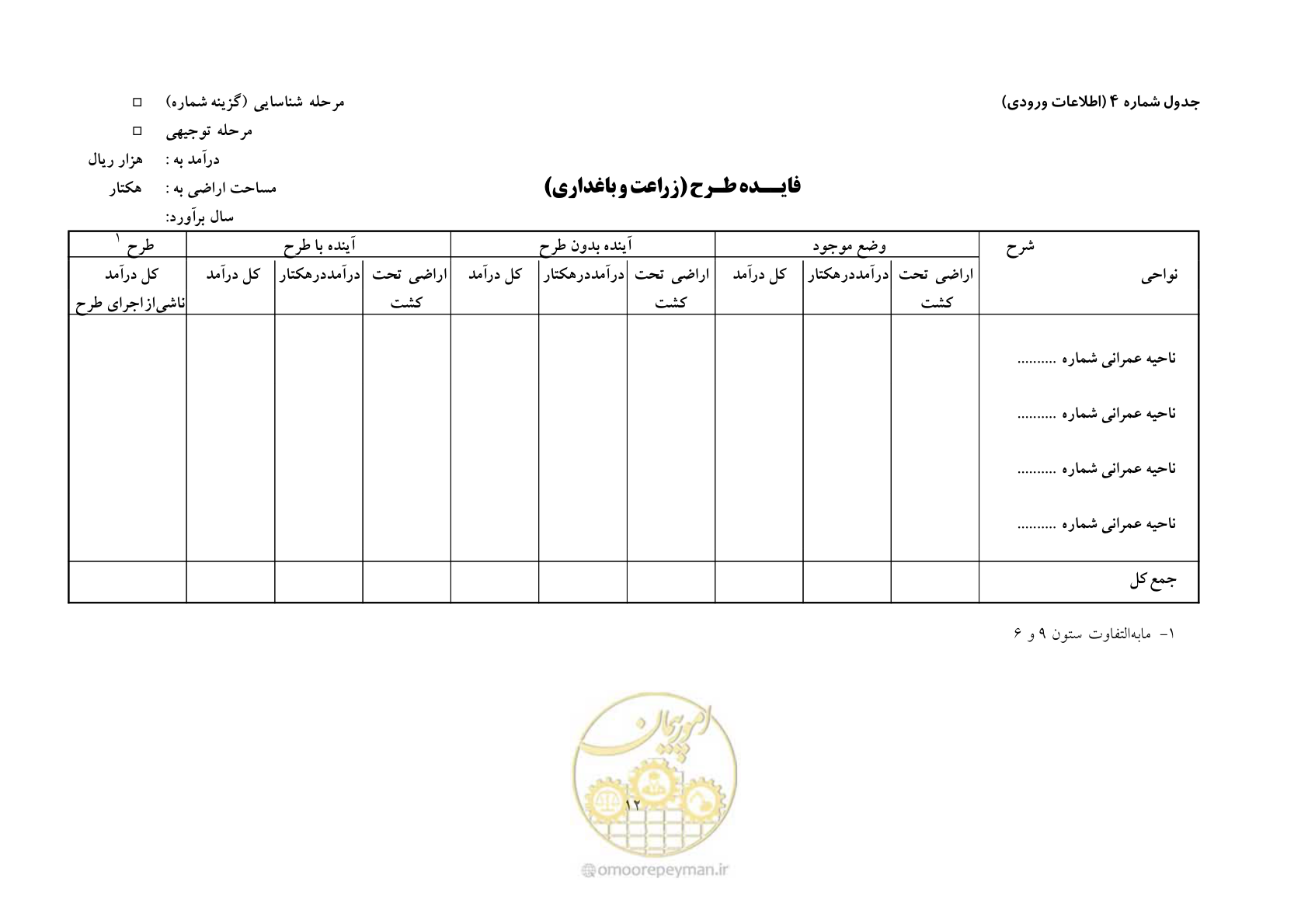 صفحه 19 از 69