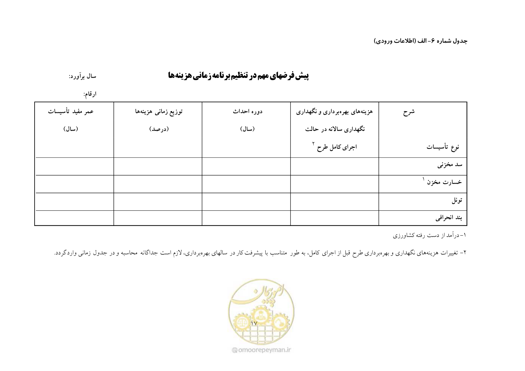 صفحه 24 از 69