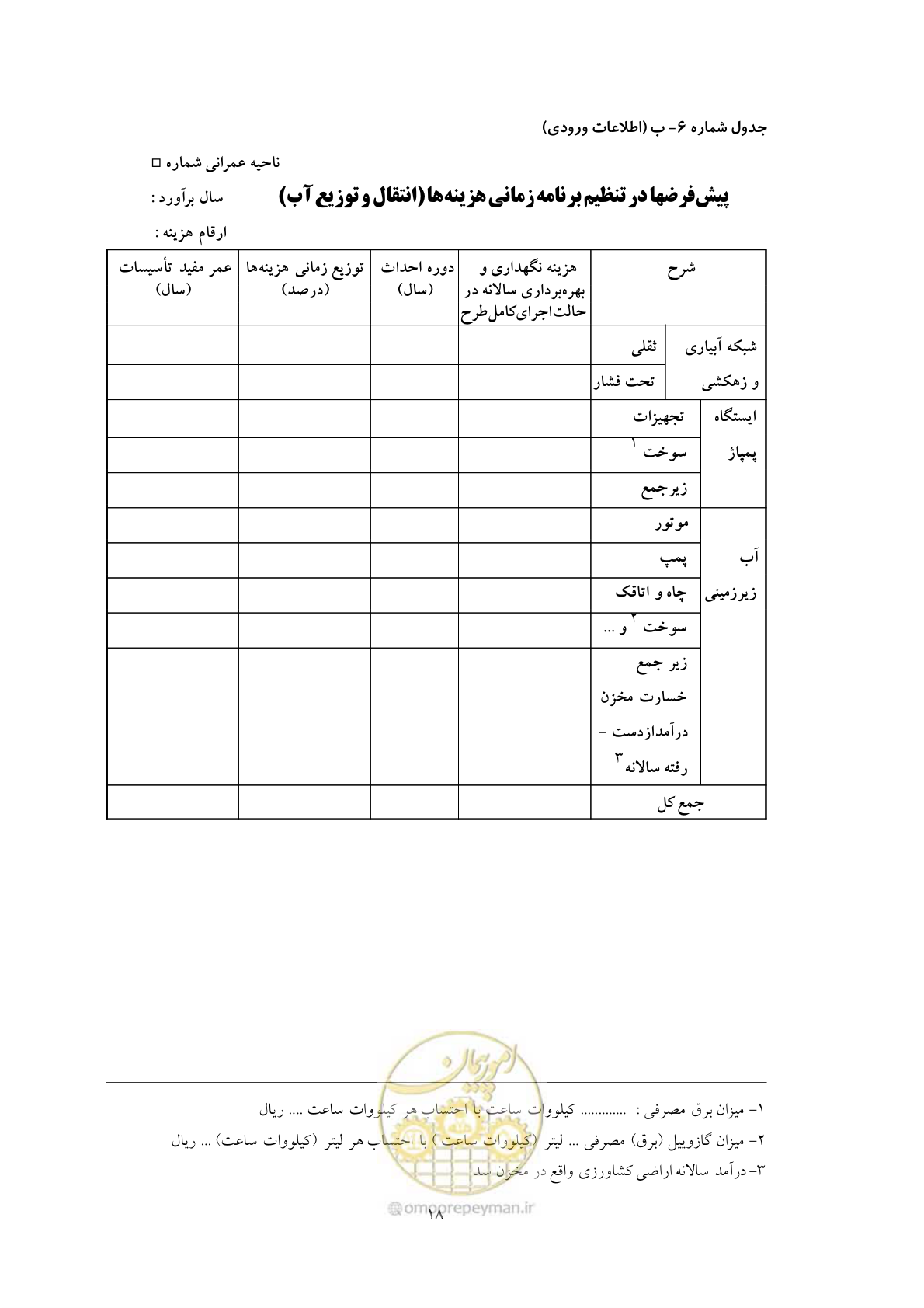 صفحه 25 از 69