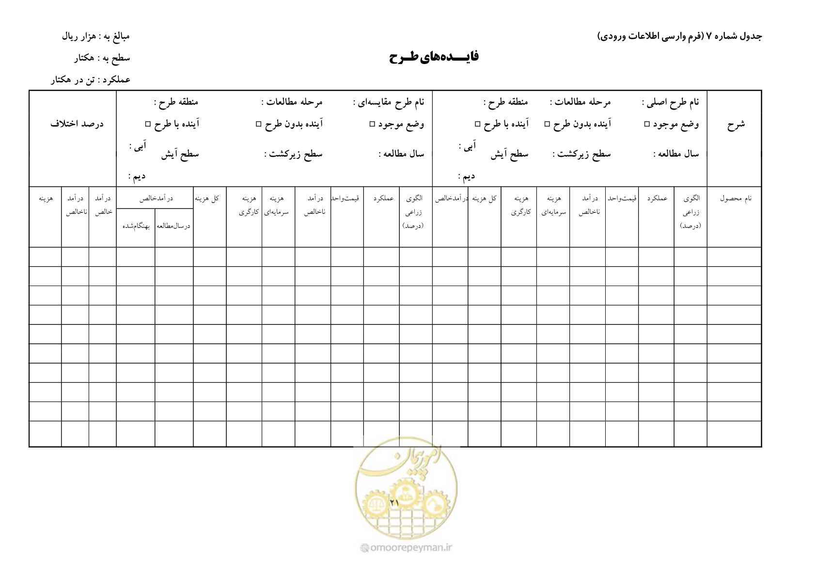 صفحه 28 از 69