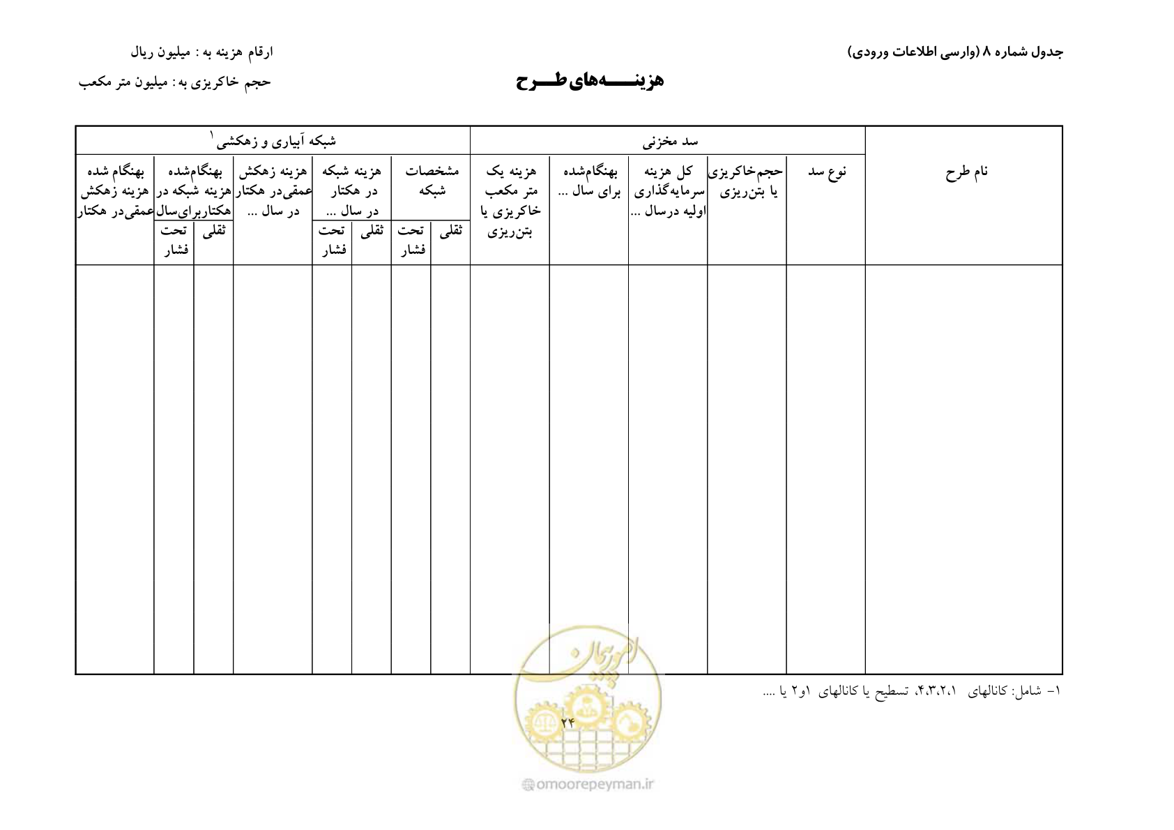 صفحه 31 از 69