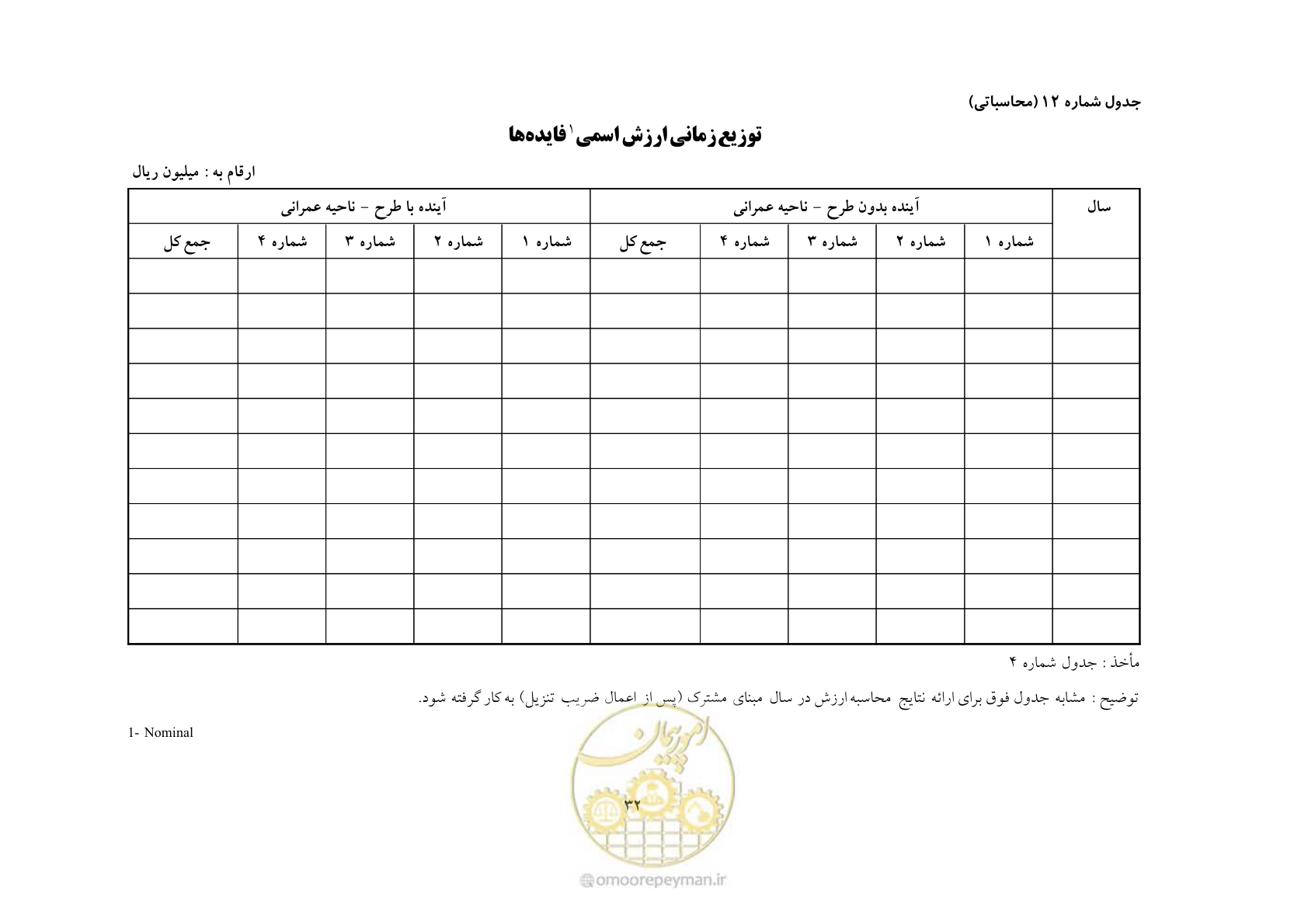 صفحه 39 از 69