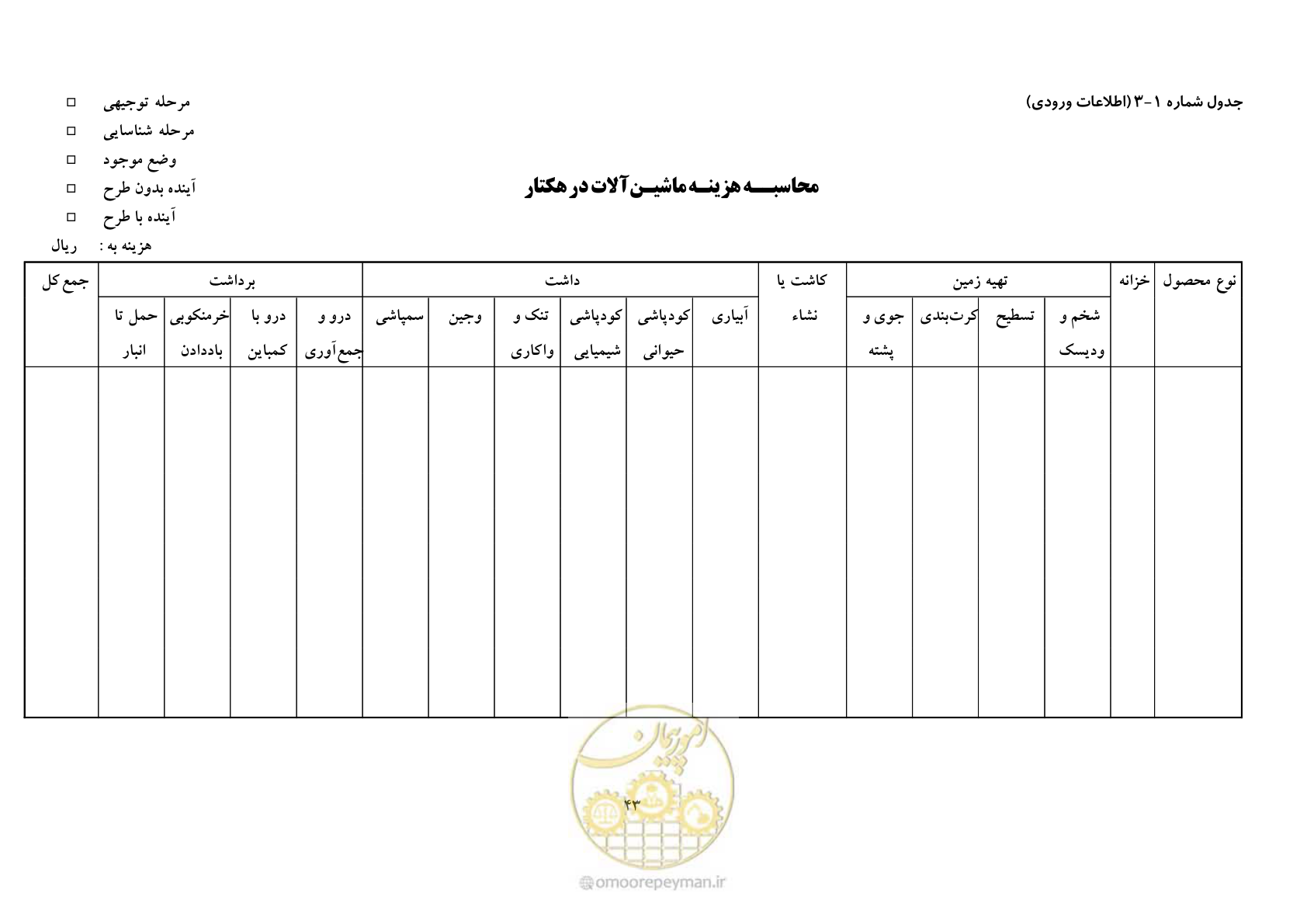 صفحه 50 از 69