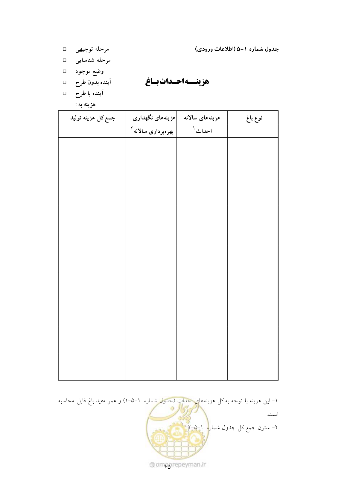 صفحه 52 از 69