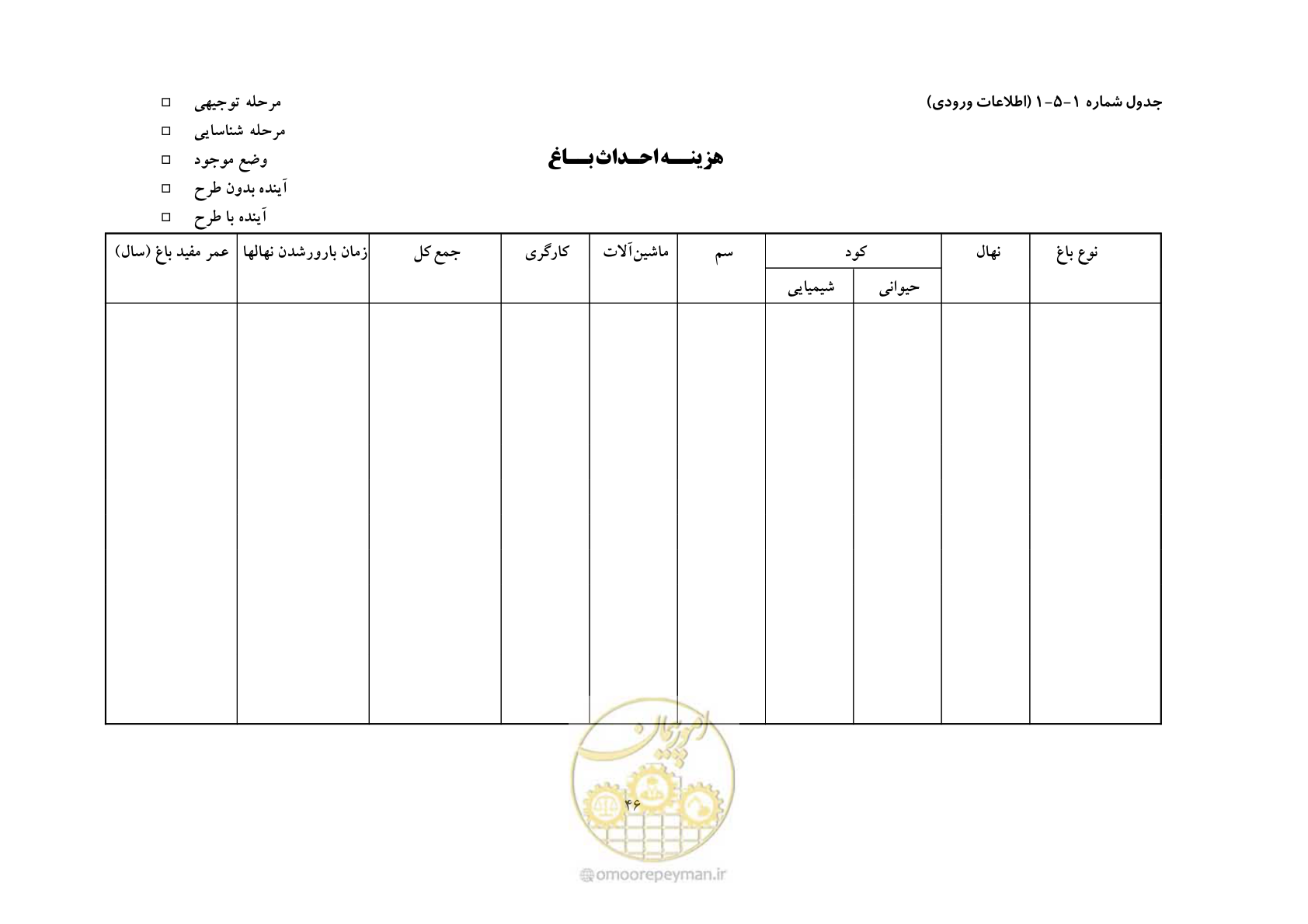 صفحه 53 از 69