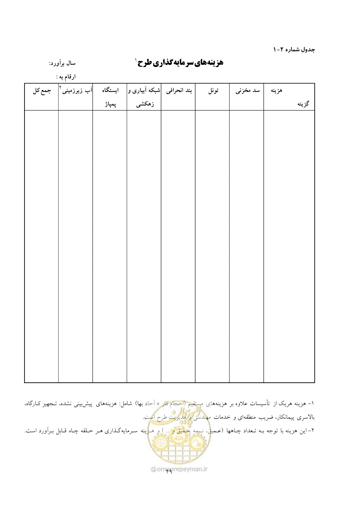 صفحه 56 از 69