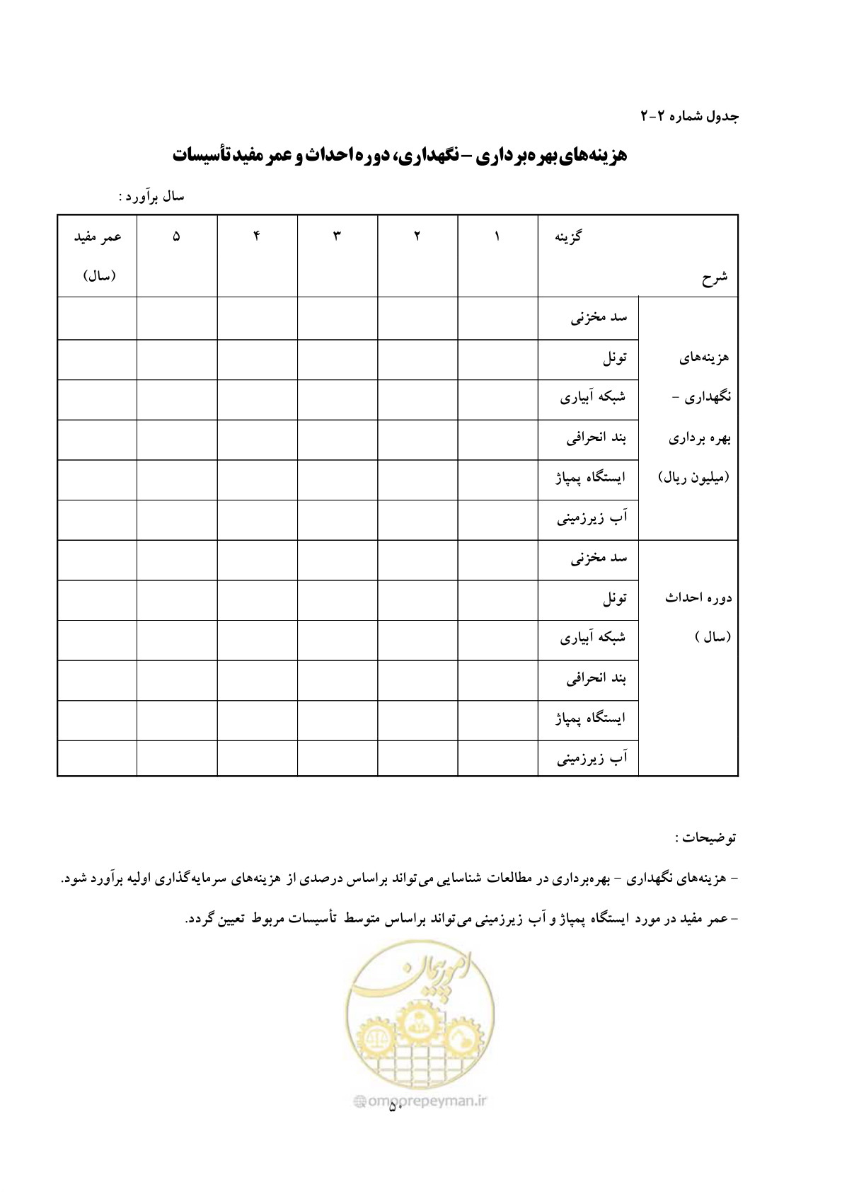 صفحه 57 از 69