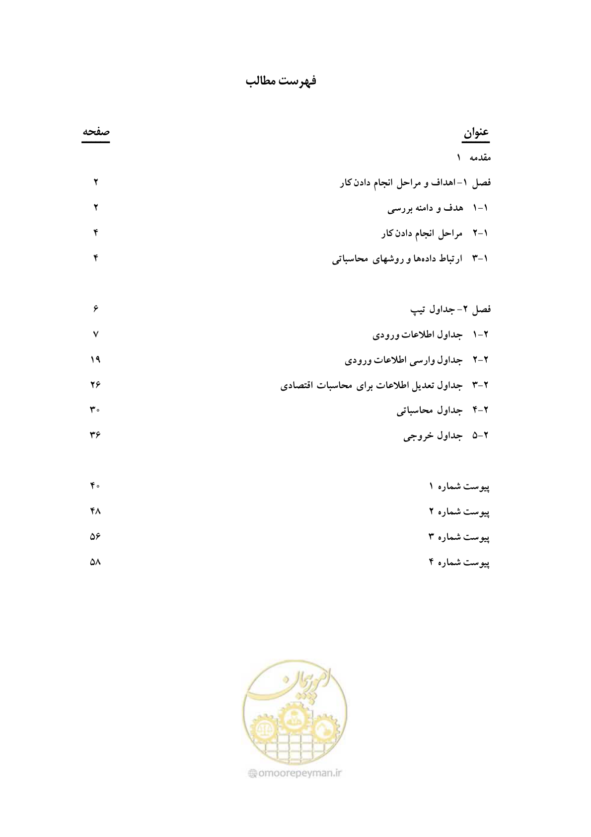 صفحه 7 از 69