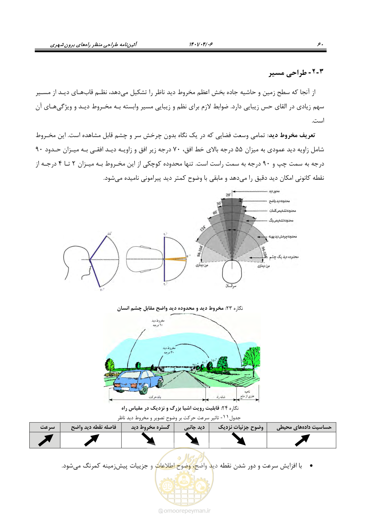 صفحه 108 از 243