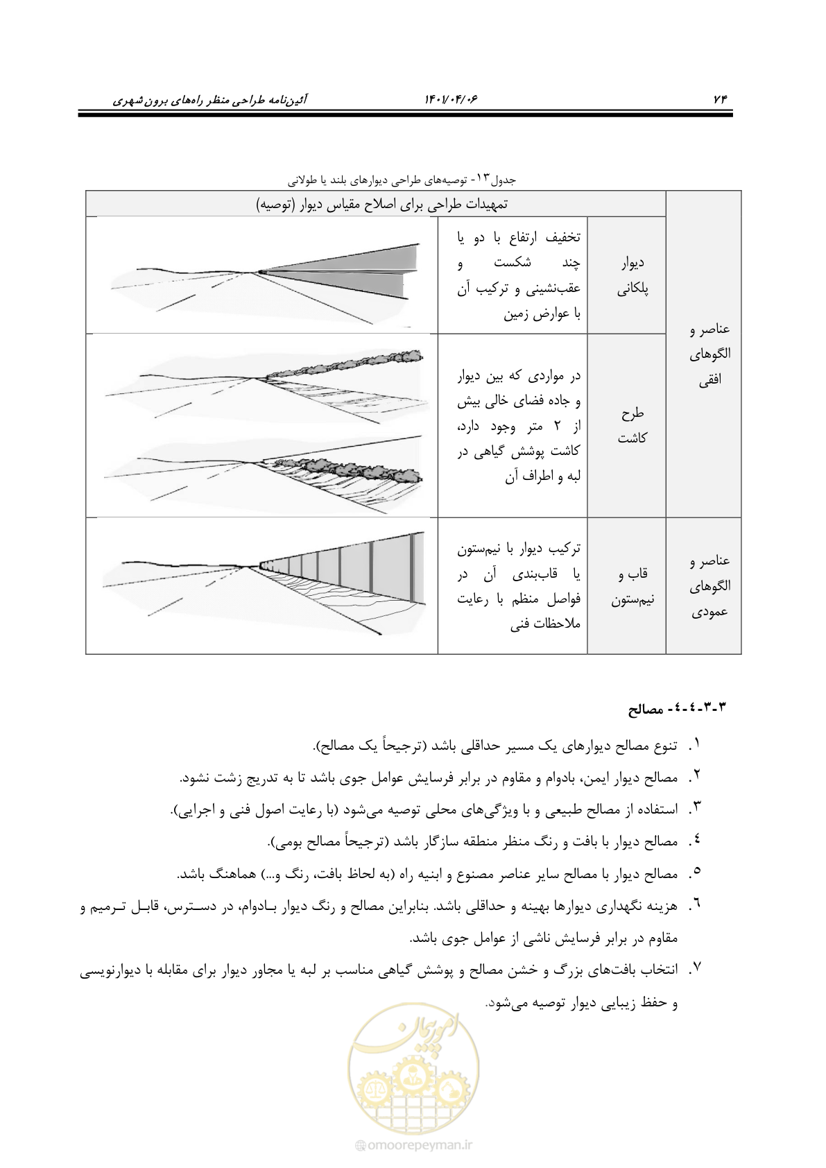 صفحه 122 از 243