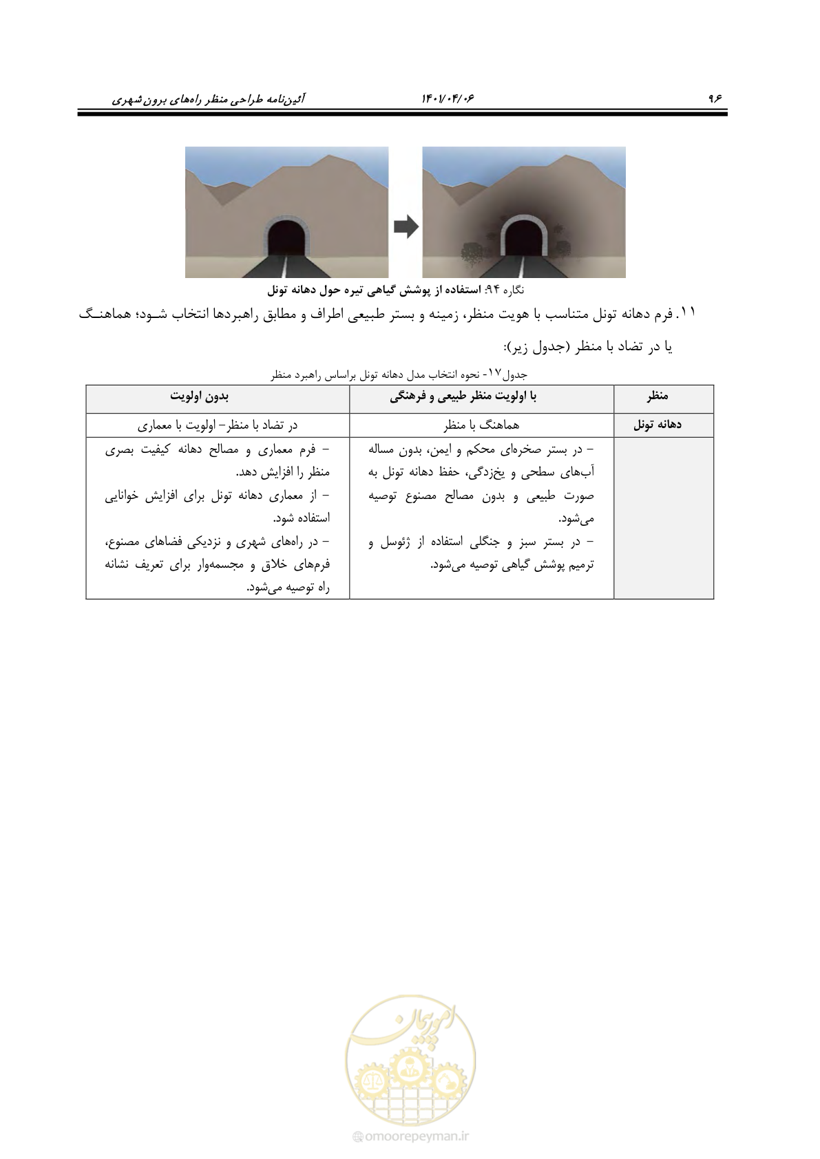 صفحه 144 از 243