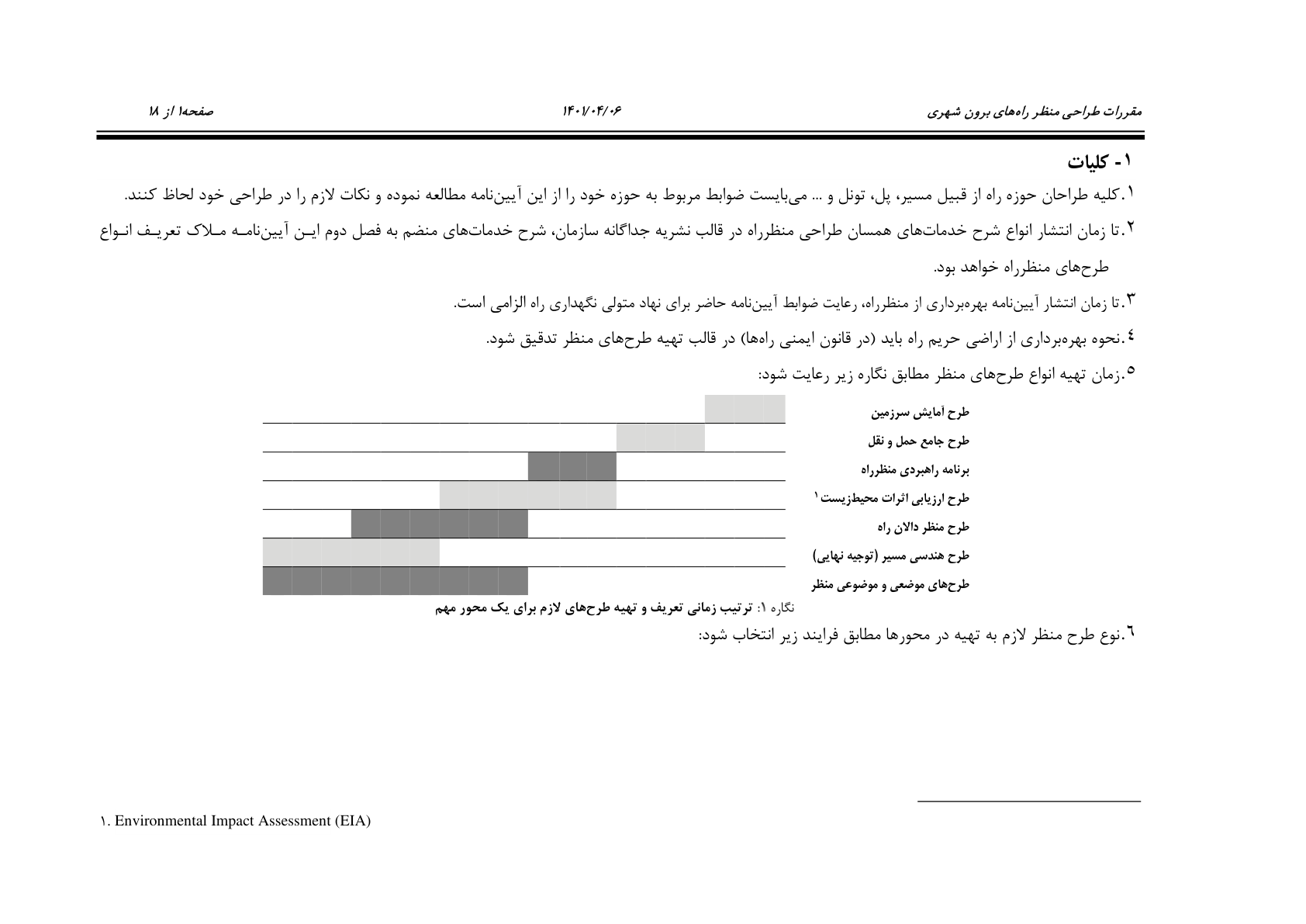 صفحه 16 از 243
