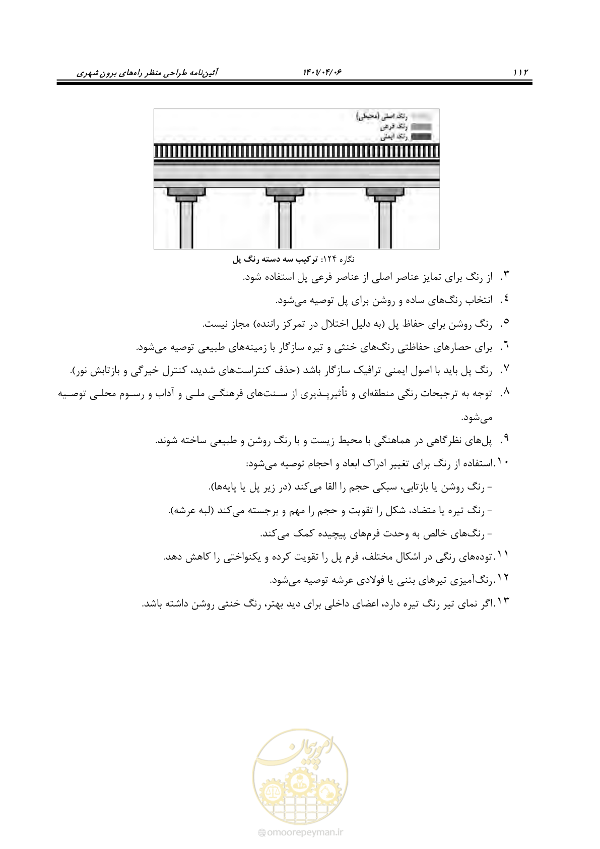 صفحه 160 از 243