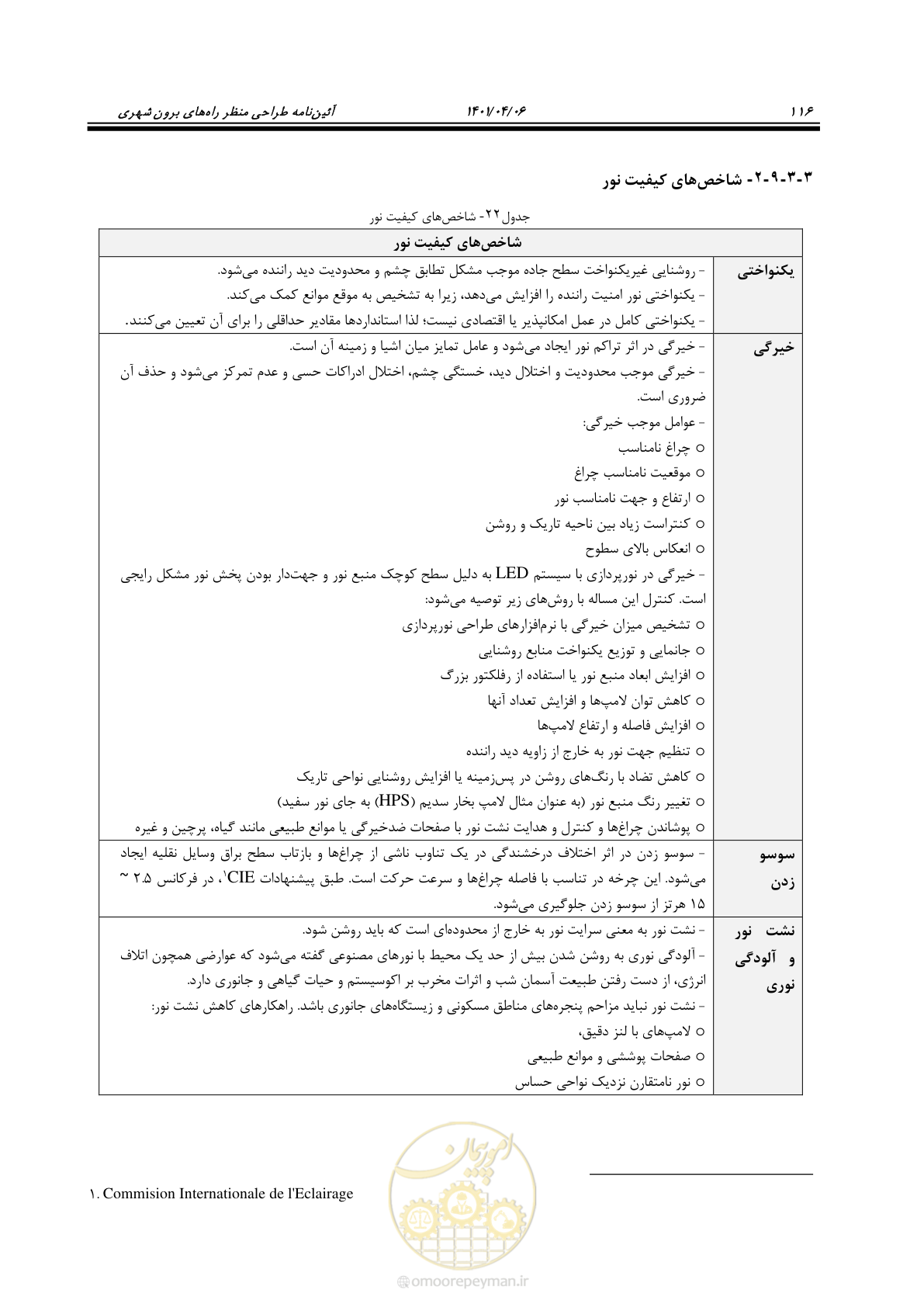 صفحه 164 از 243