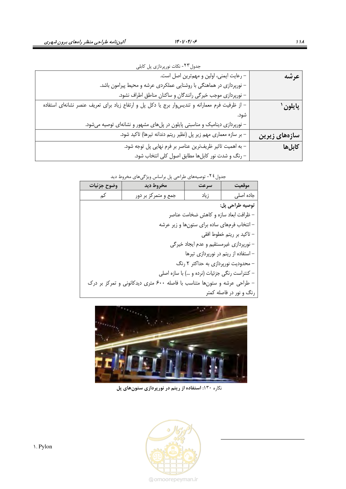 صفحه 166 از 243