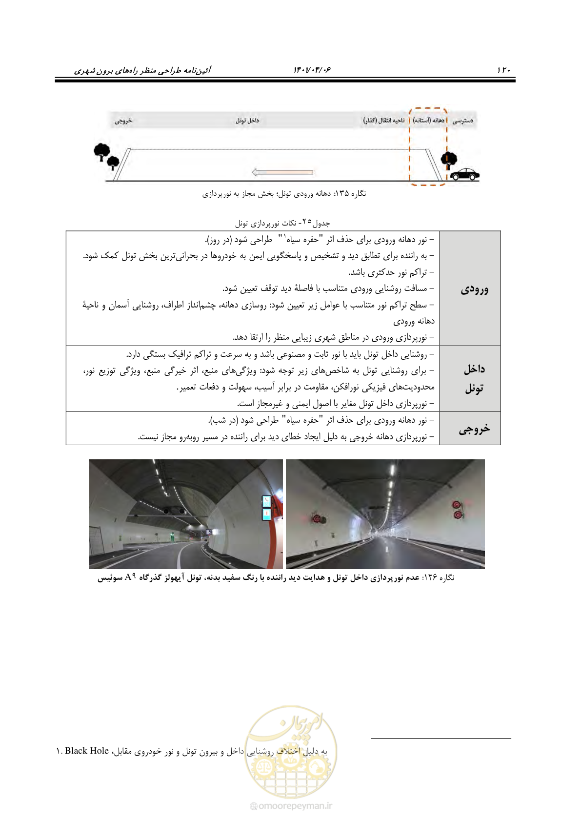 صفحه 168 از 243