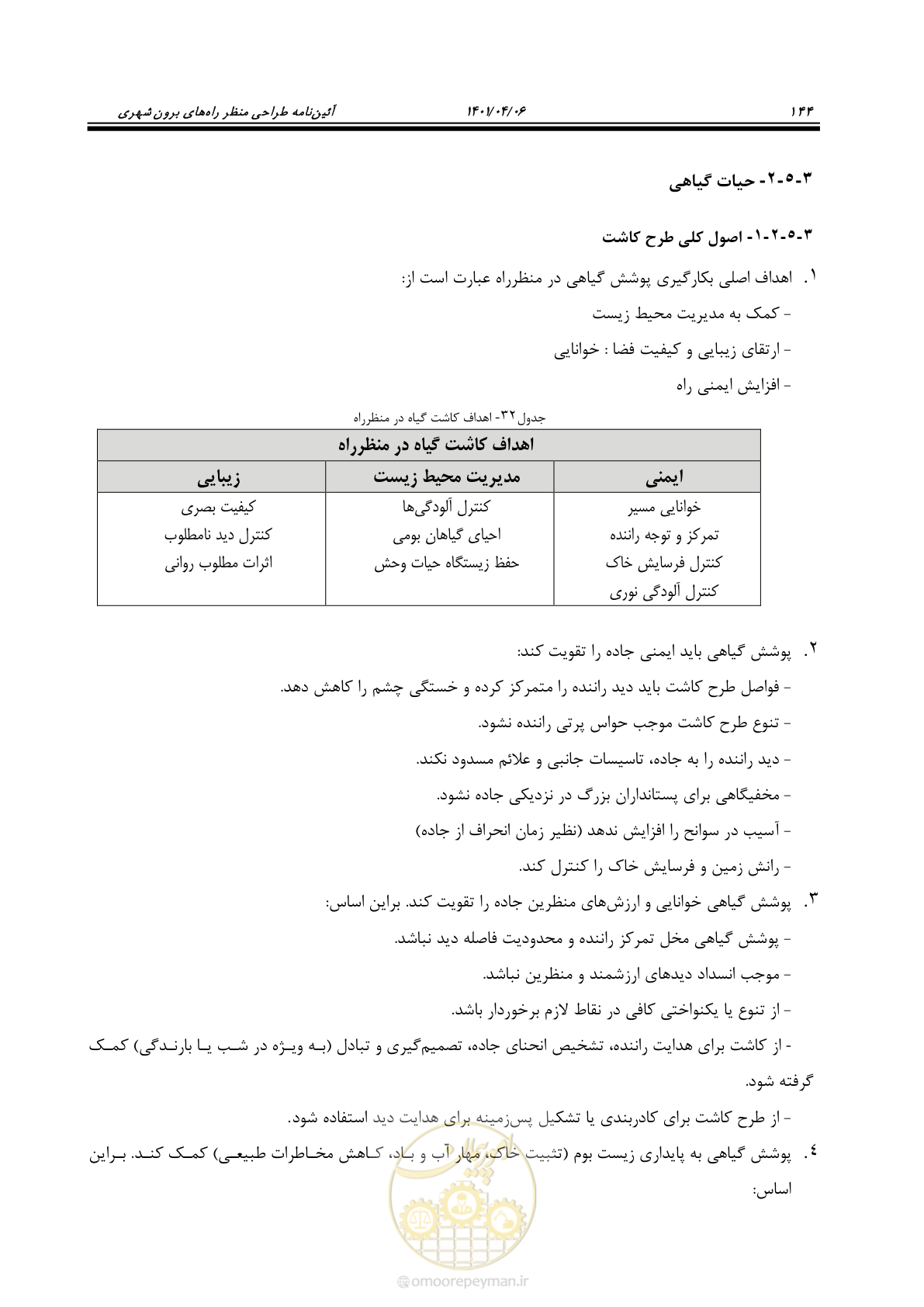 صفحه 192 از 243