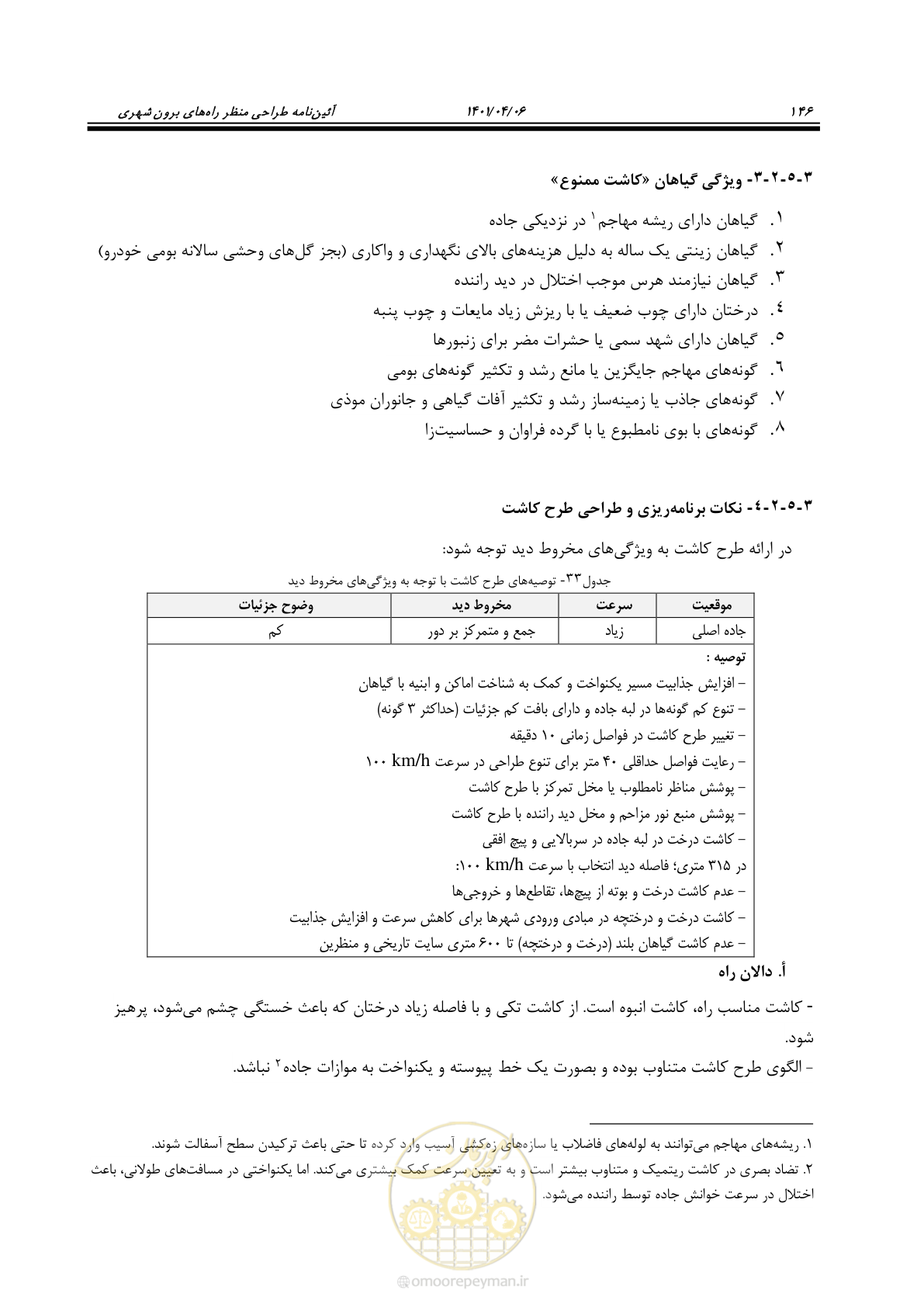 صفحه 194 از 243
