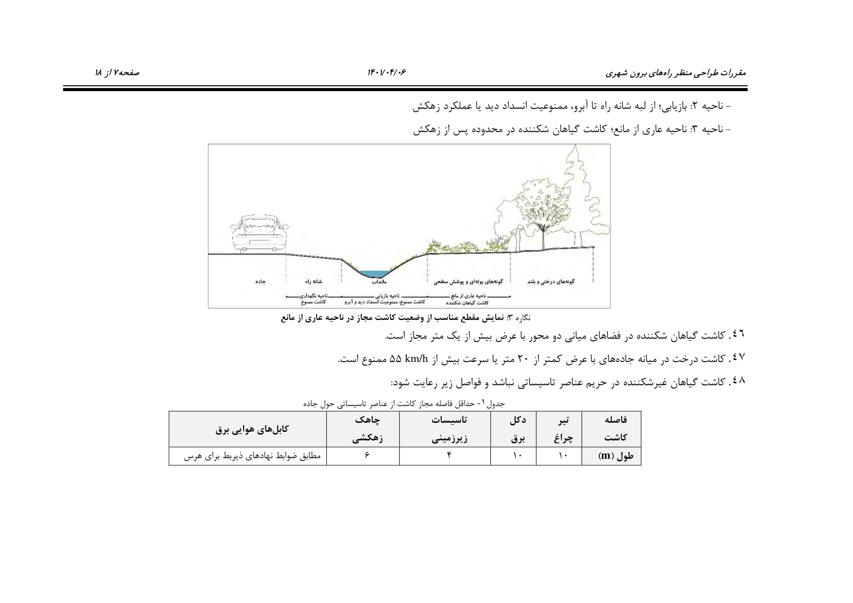 صفحه 22 از 243