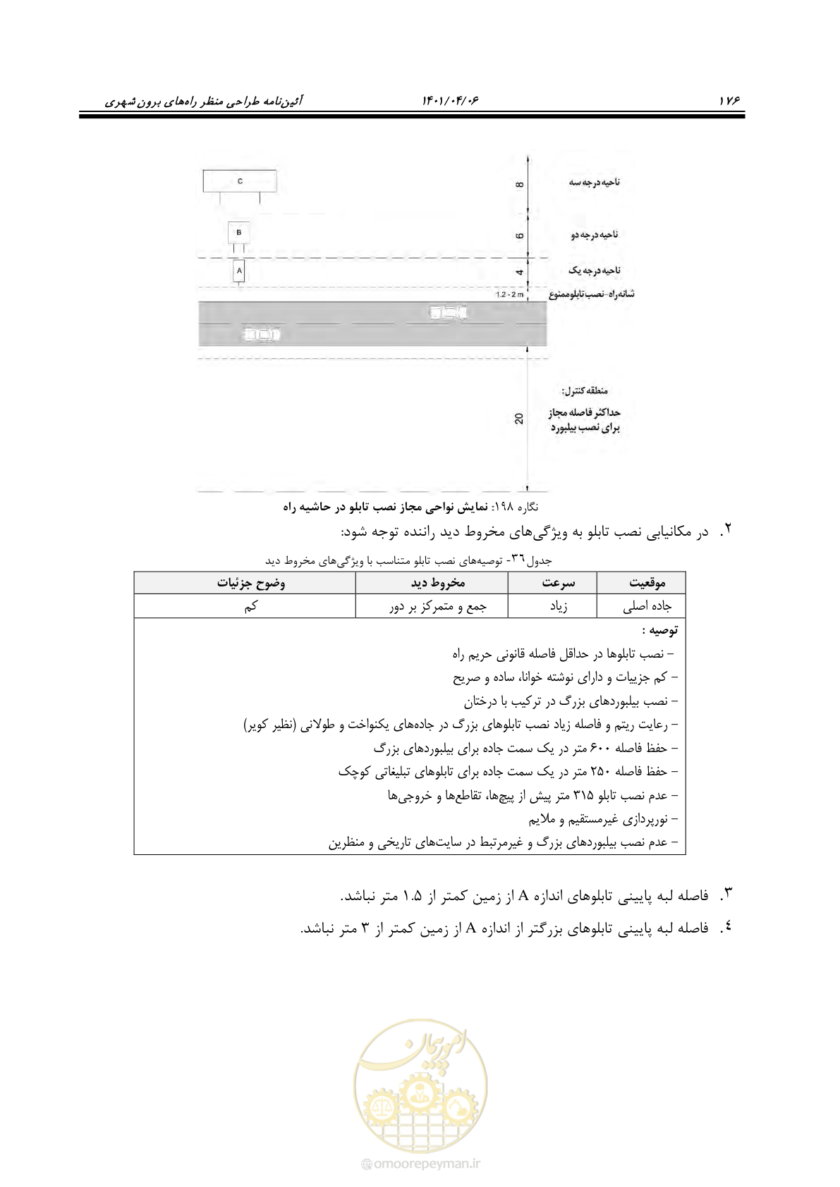 صفحه 224 از 243