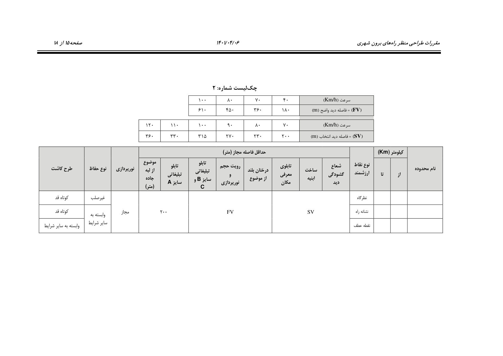 صفحه 30 از 243