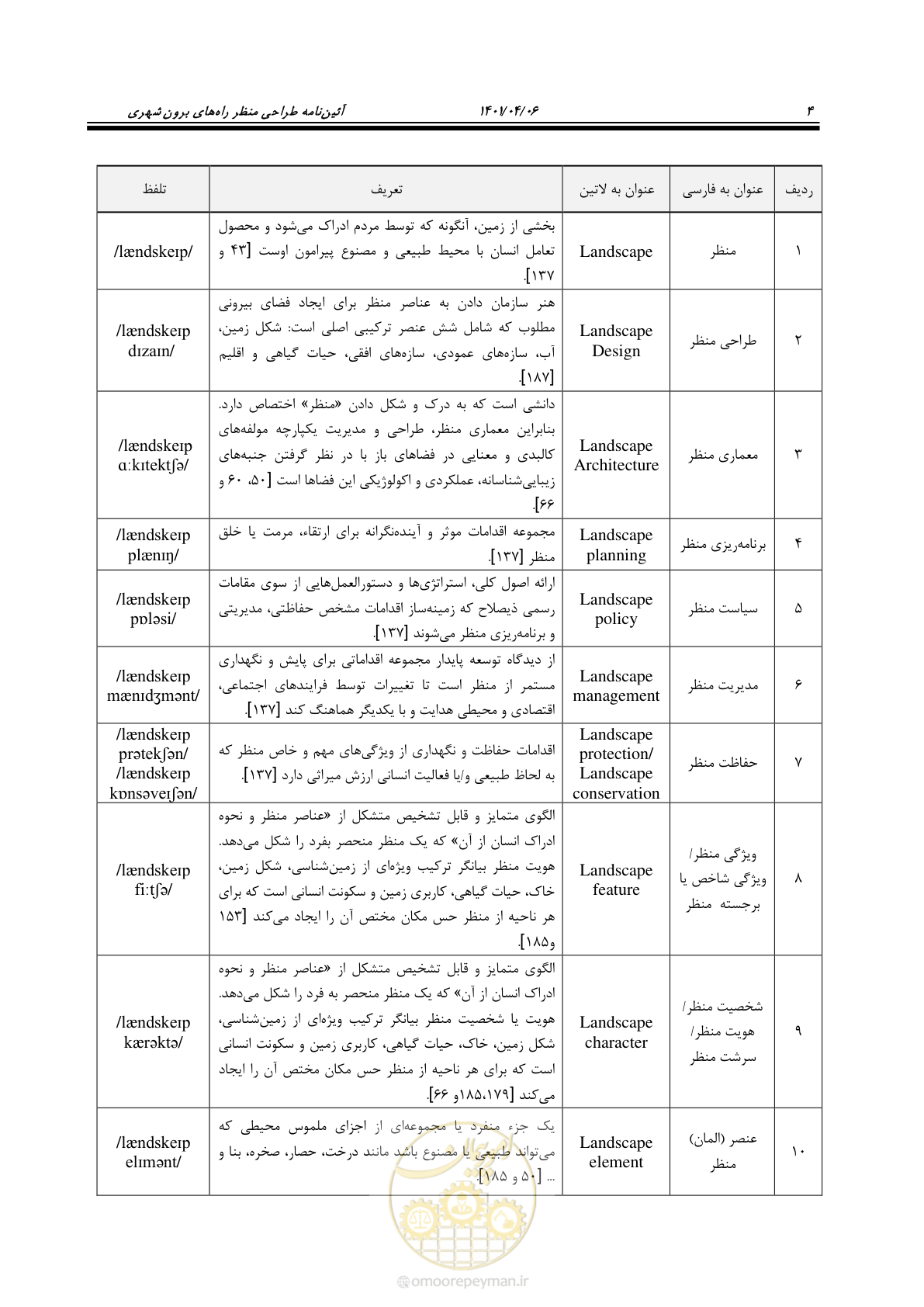 صفحه 52 از 243