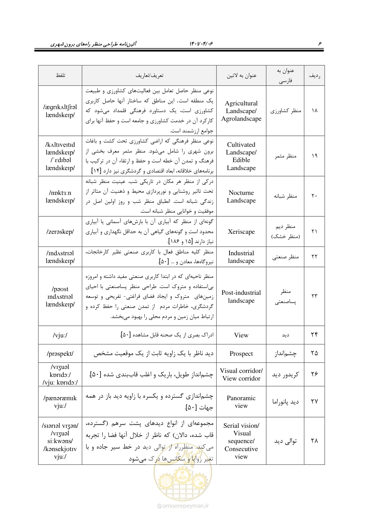 صفحه 54 از 243