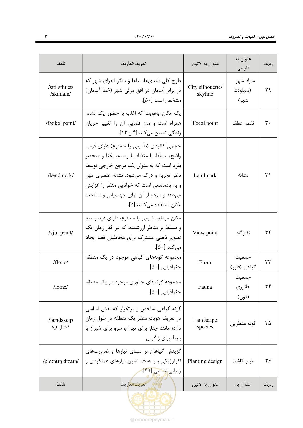 صفحه 55 از 243