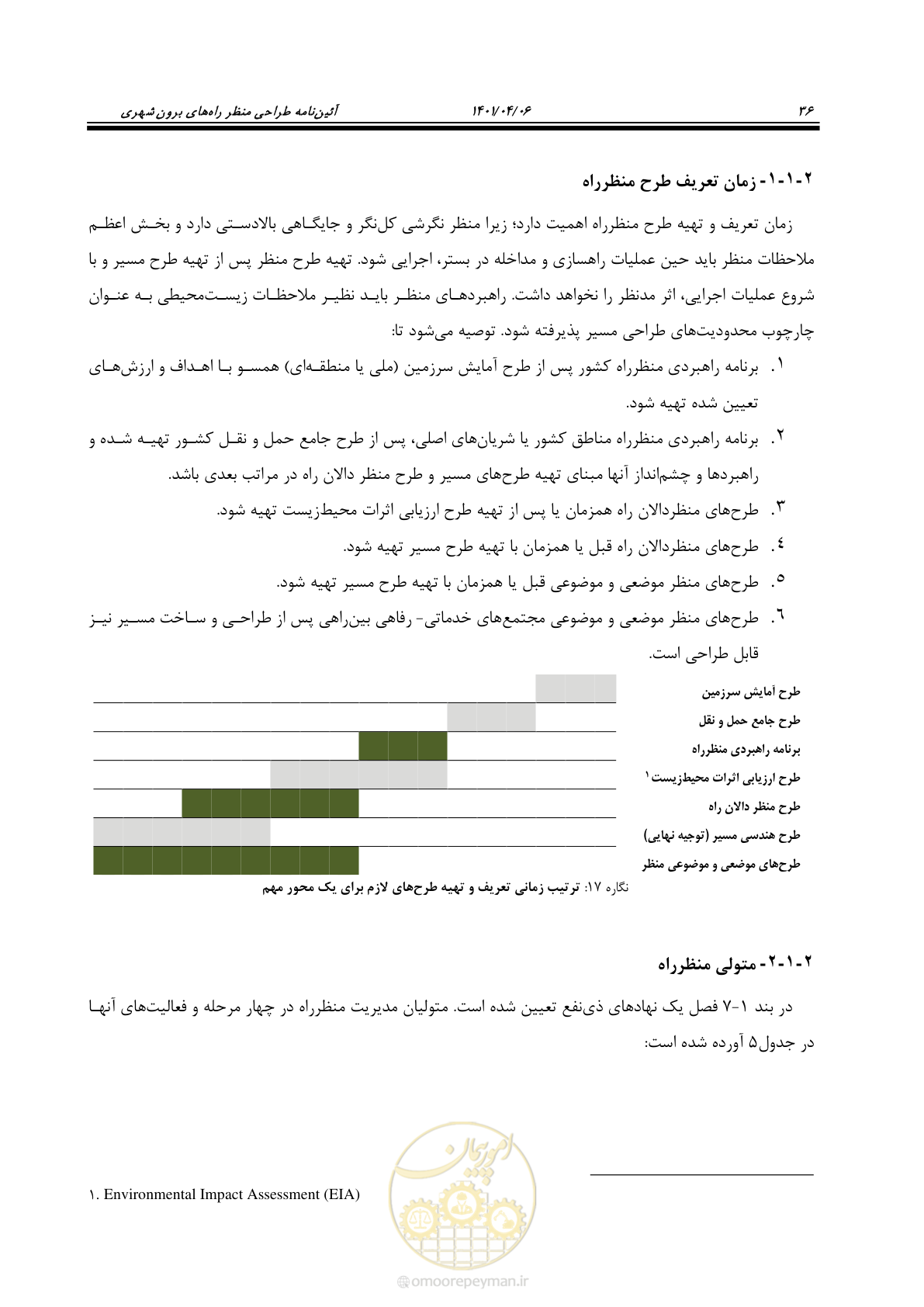 صفحه 84 از 243