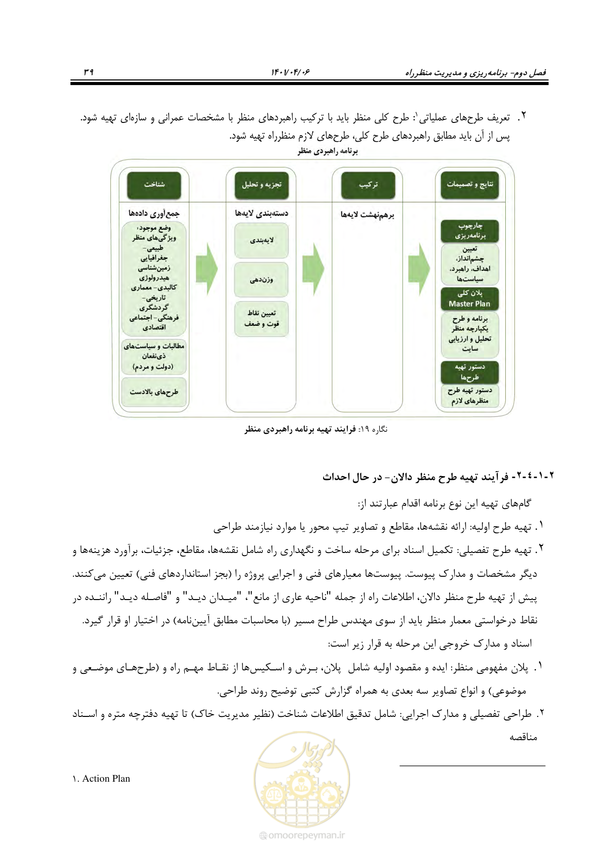 صفحه 87 از 243
