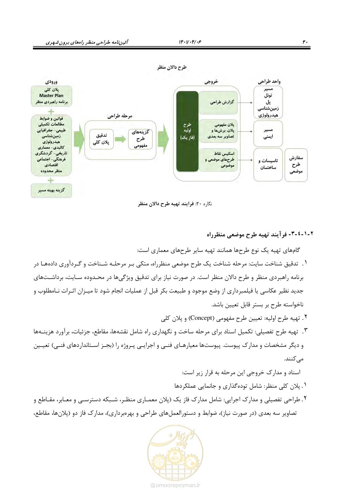 صفحه 88 از 243