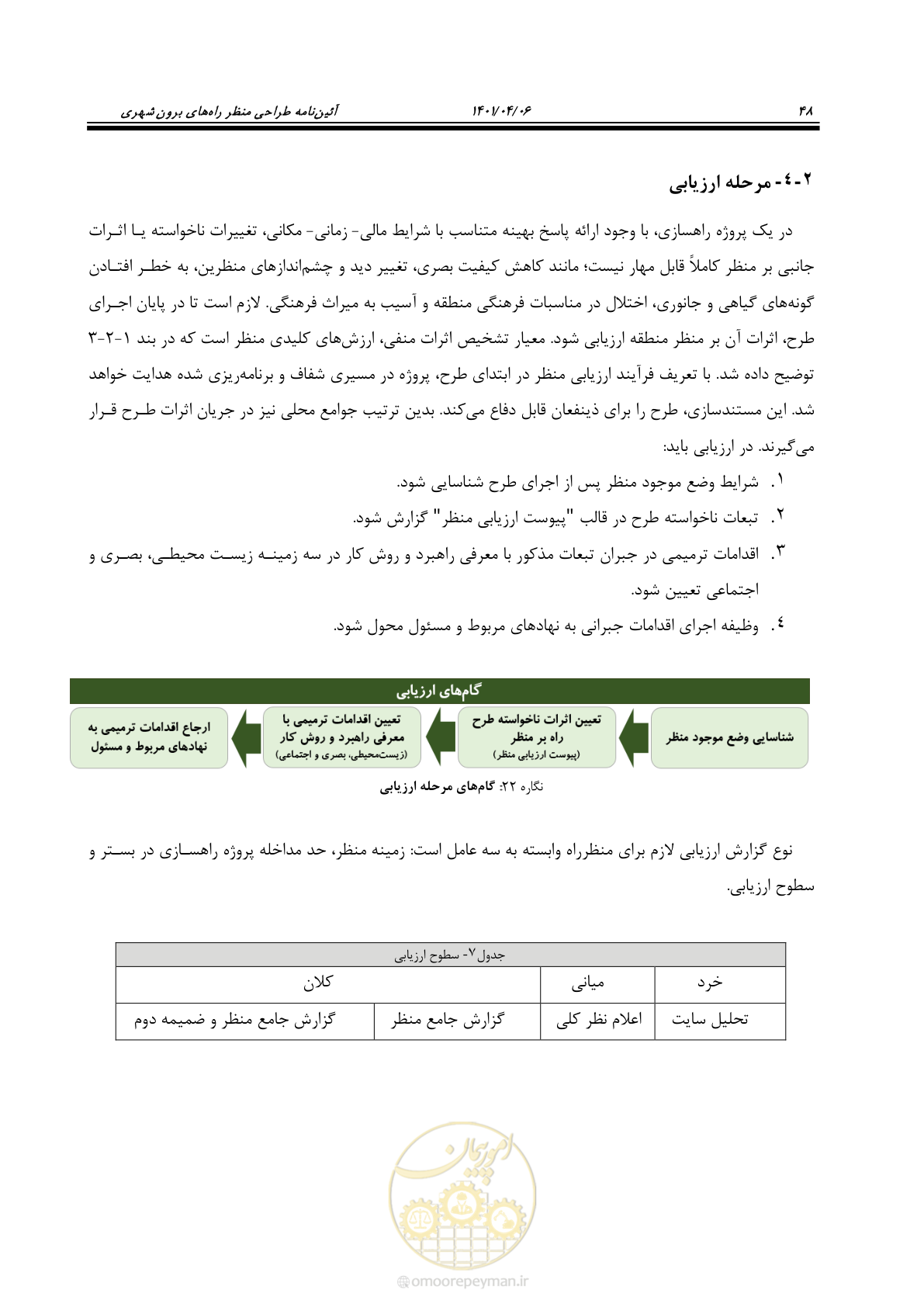 صفحه 96 از 243