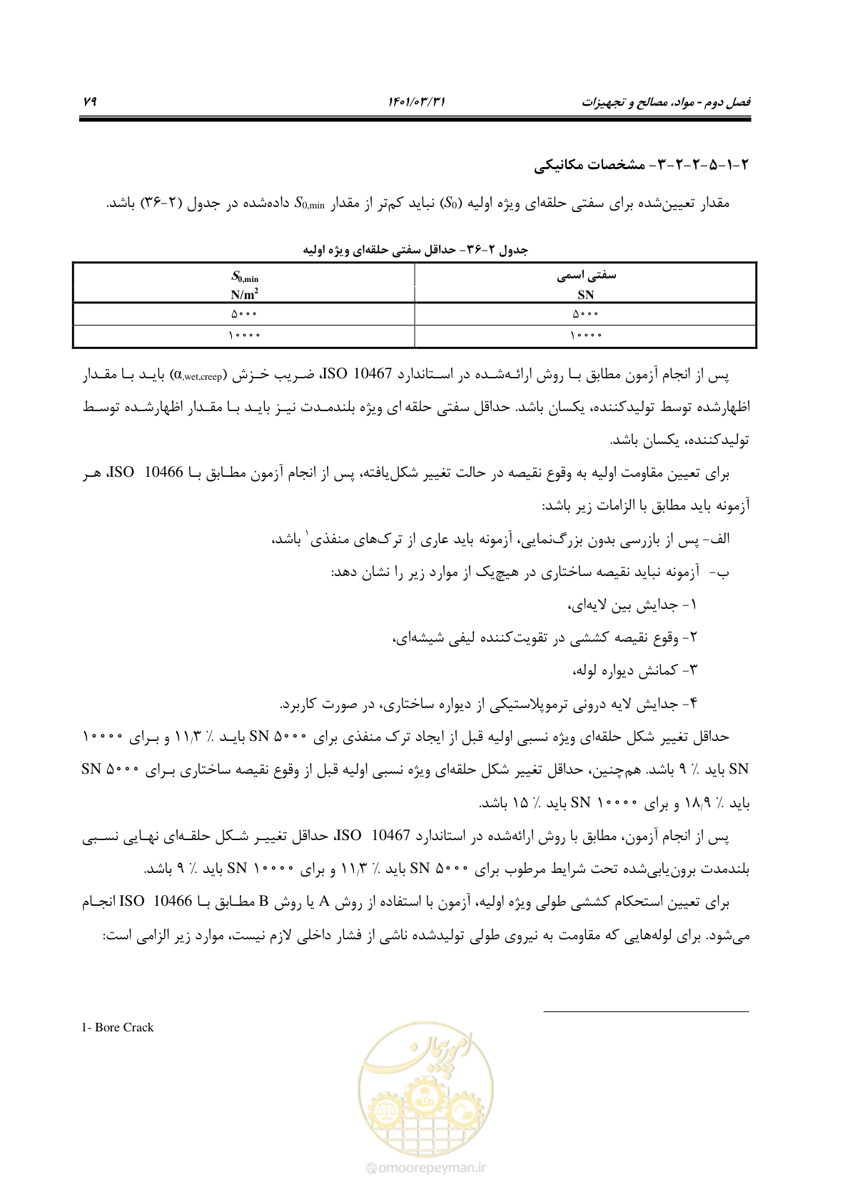 صفحه 113 از 577