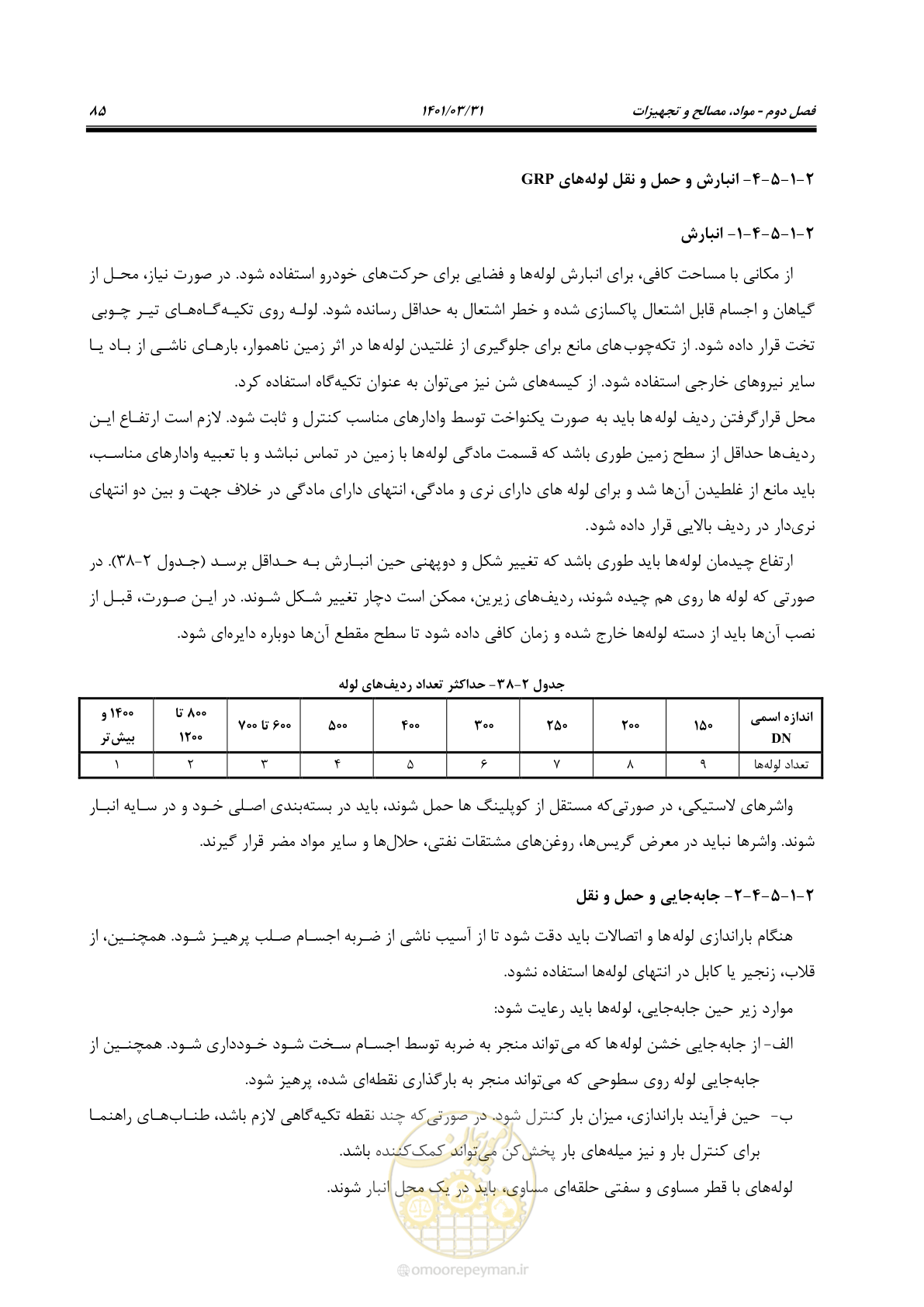 صفحه 119 از 577