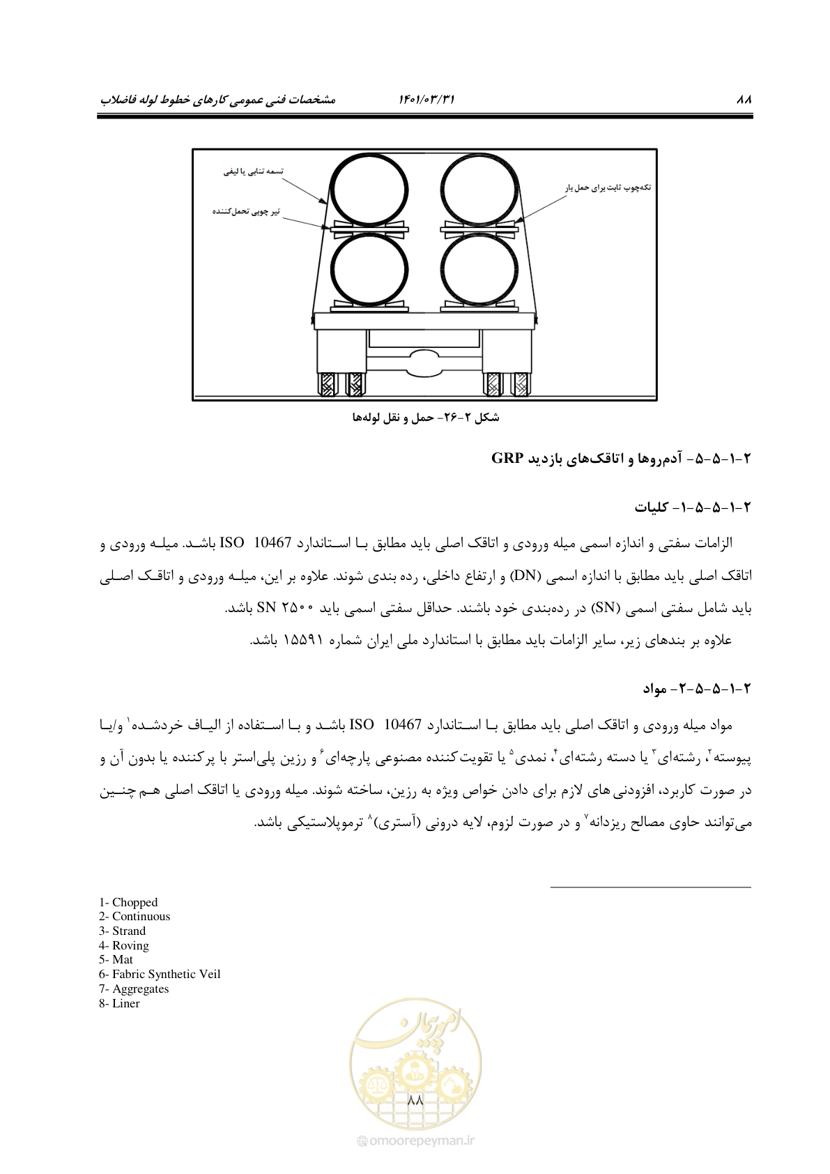 صفحه 122 از 577