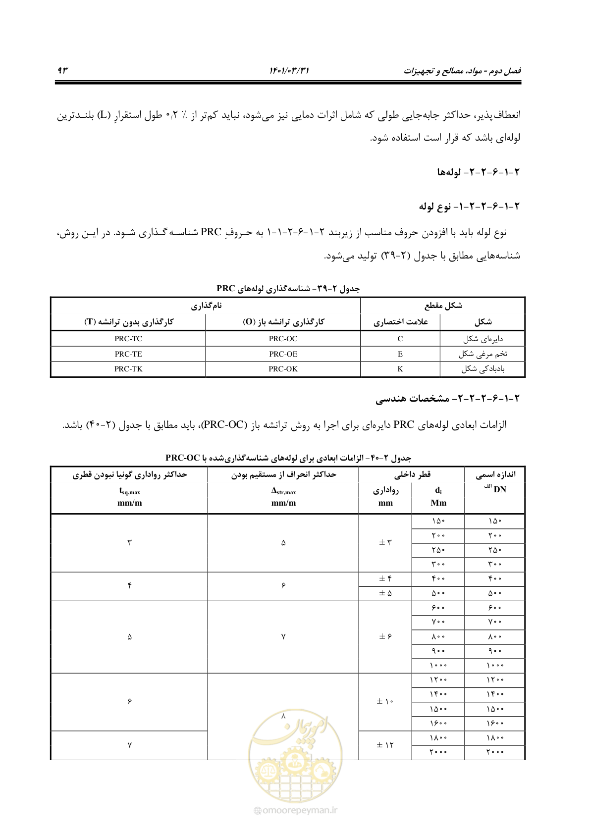 صفحه 127 از 577