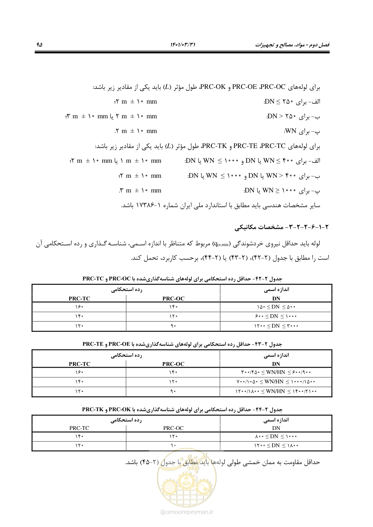 صفحه 129 از 577