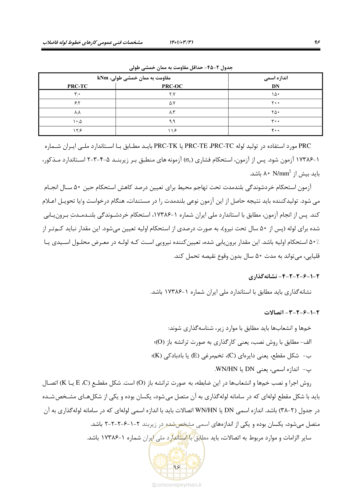 صفحه 130 از 577