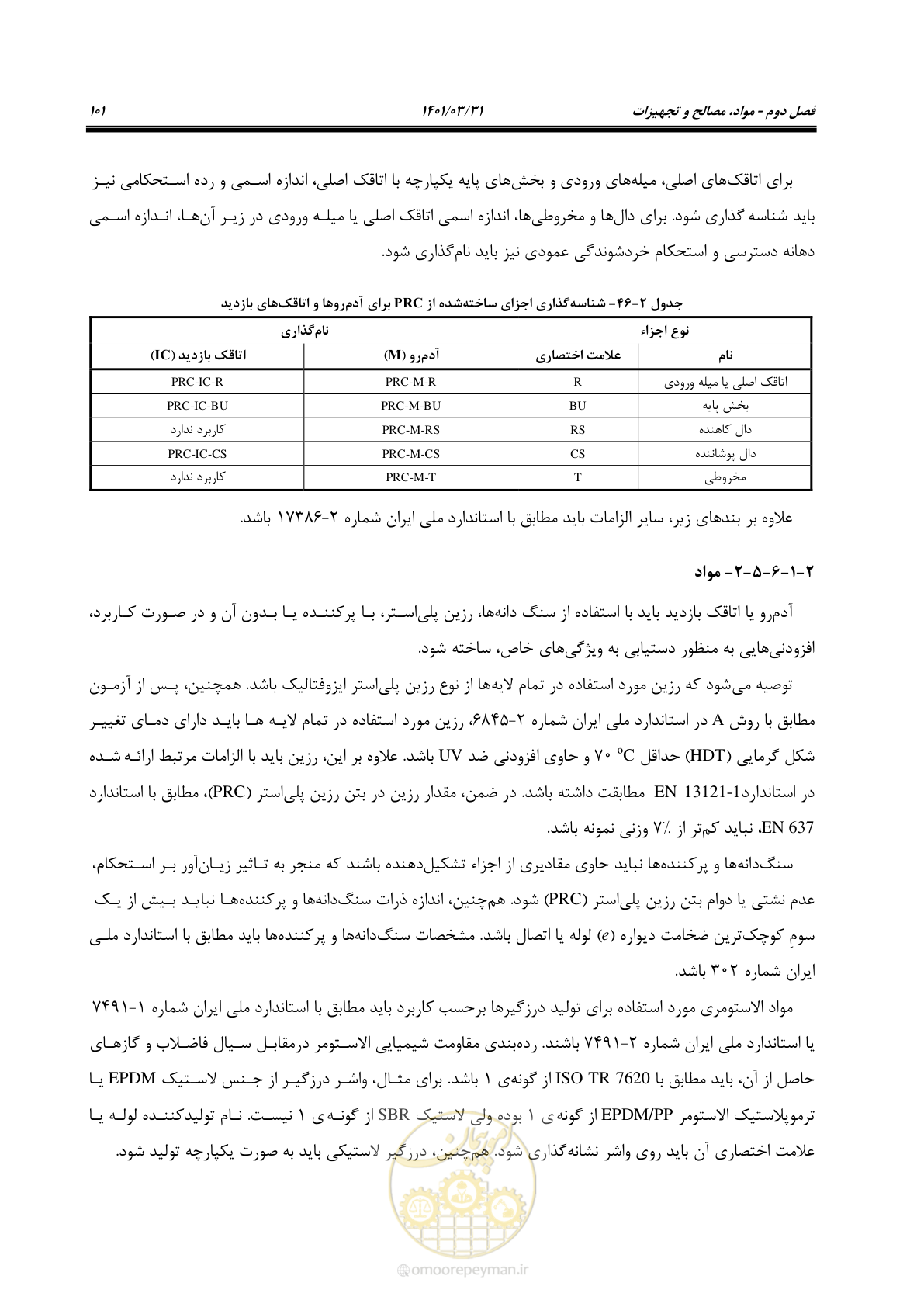 صفحه 135 از 577