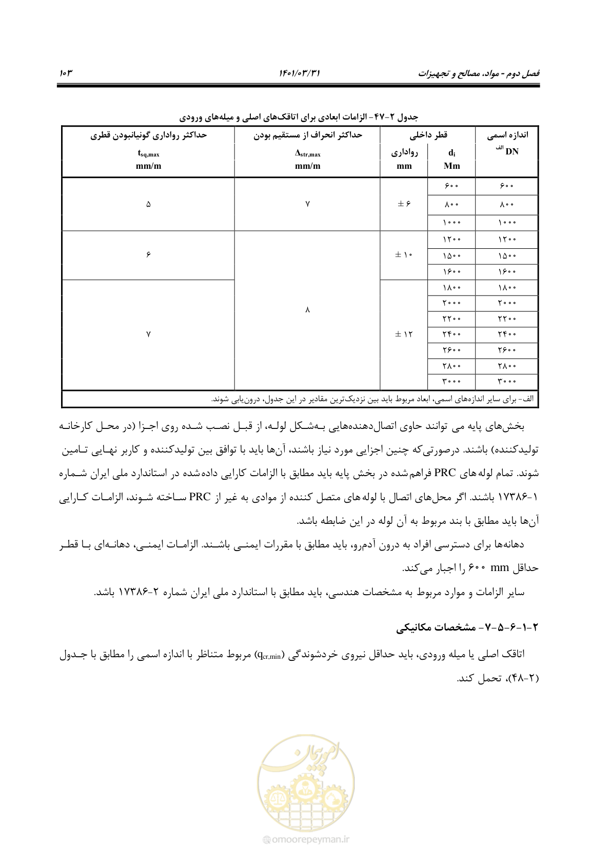 صفحه 137 از 577