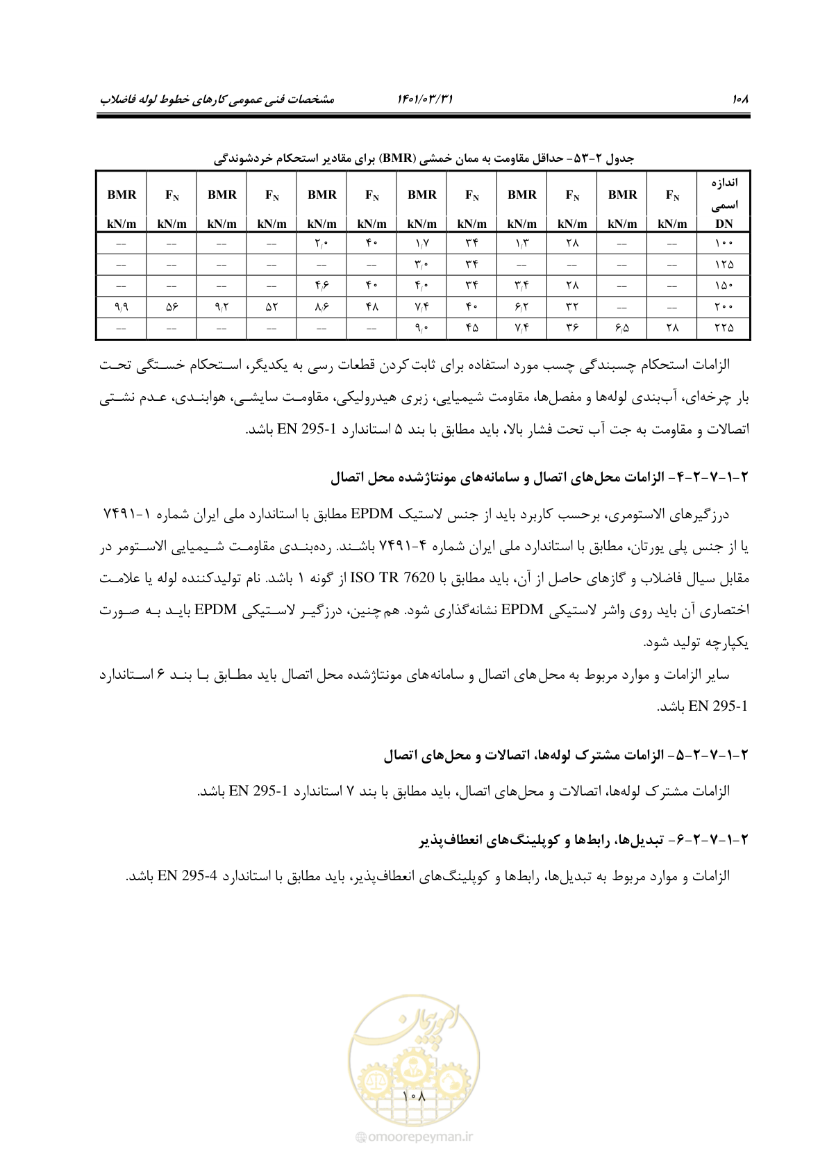 صفحه 142 از 577