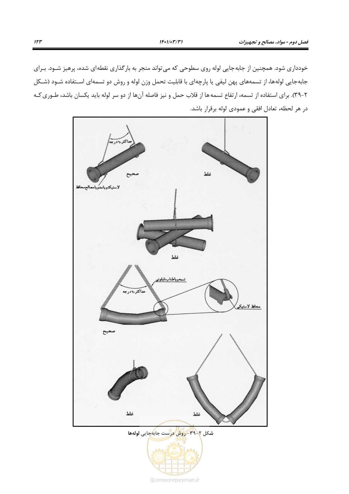 صفحه 157 از 577