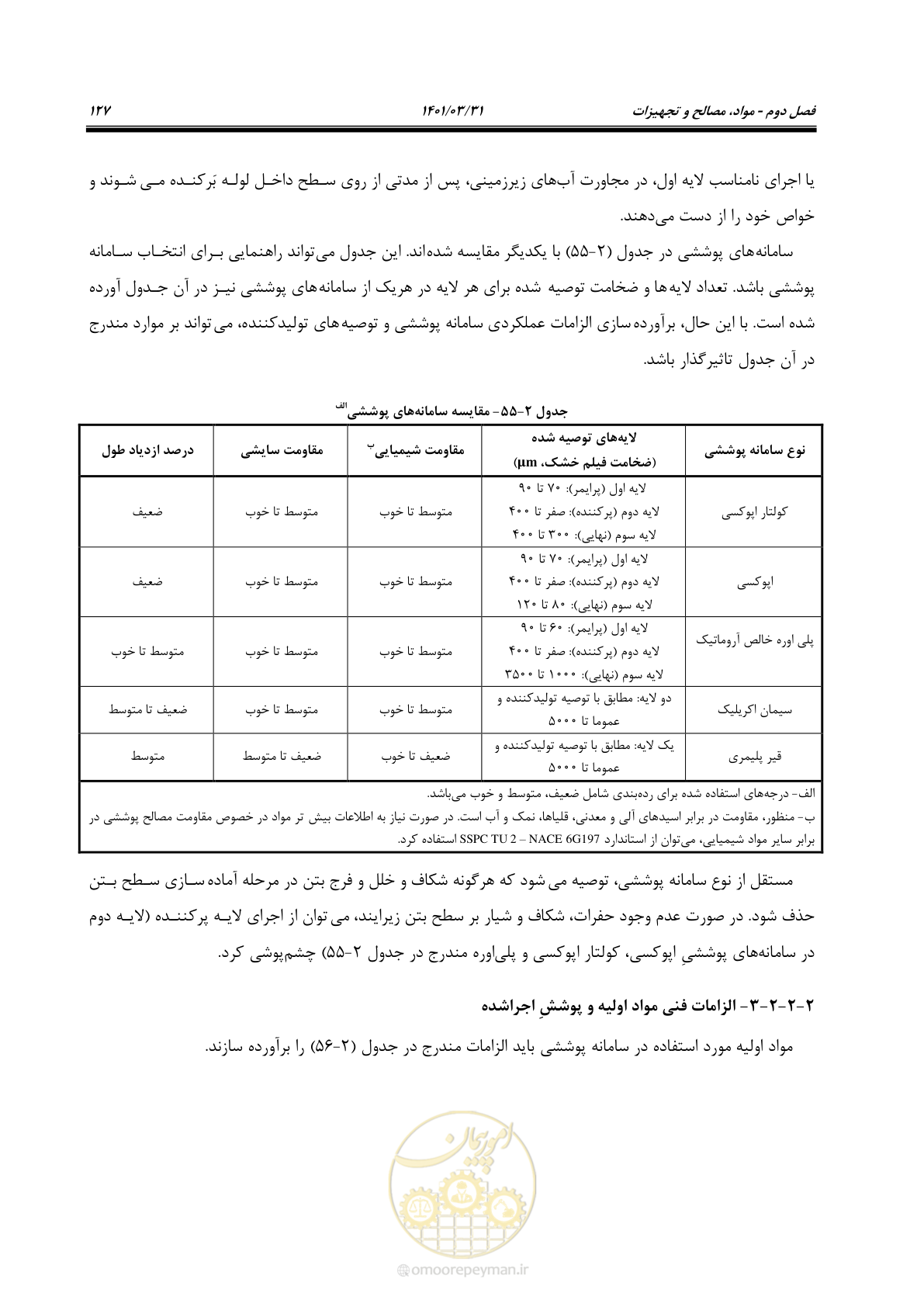 صفحه 161 از 577