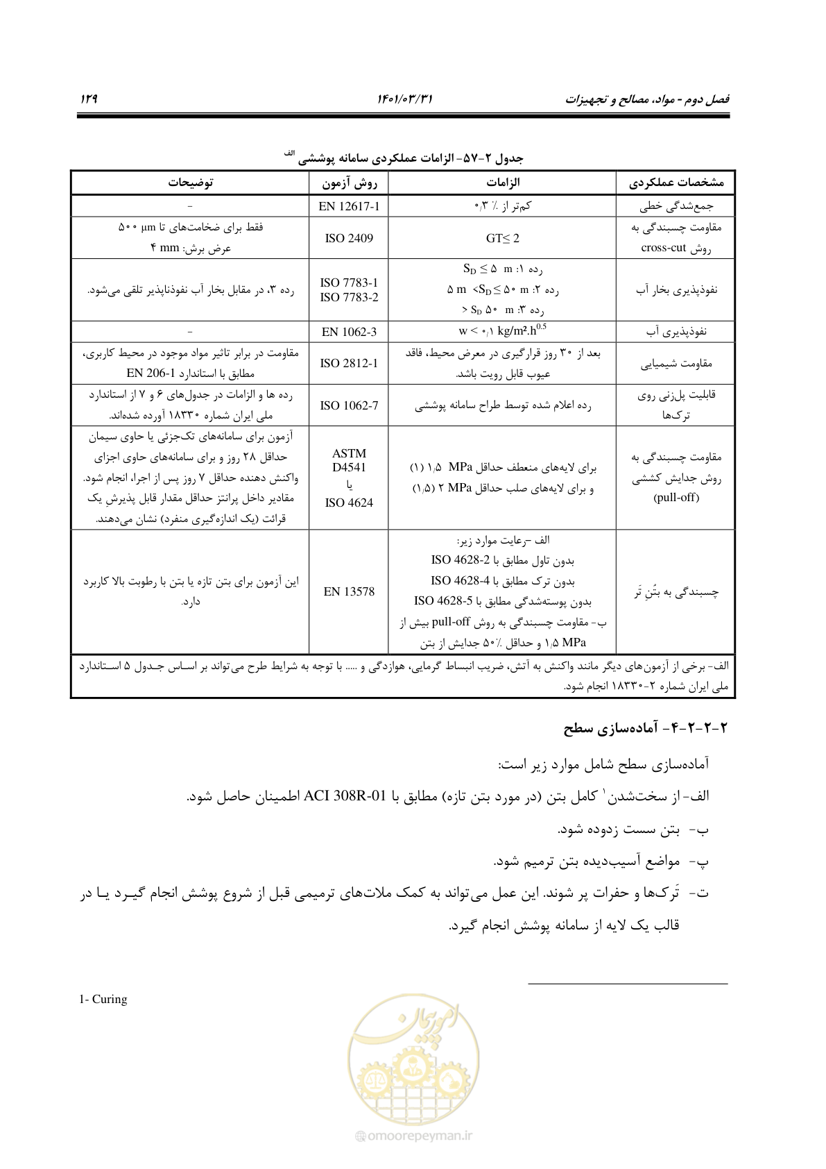 صفحه 163 از 577