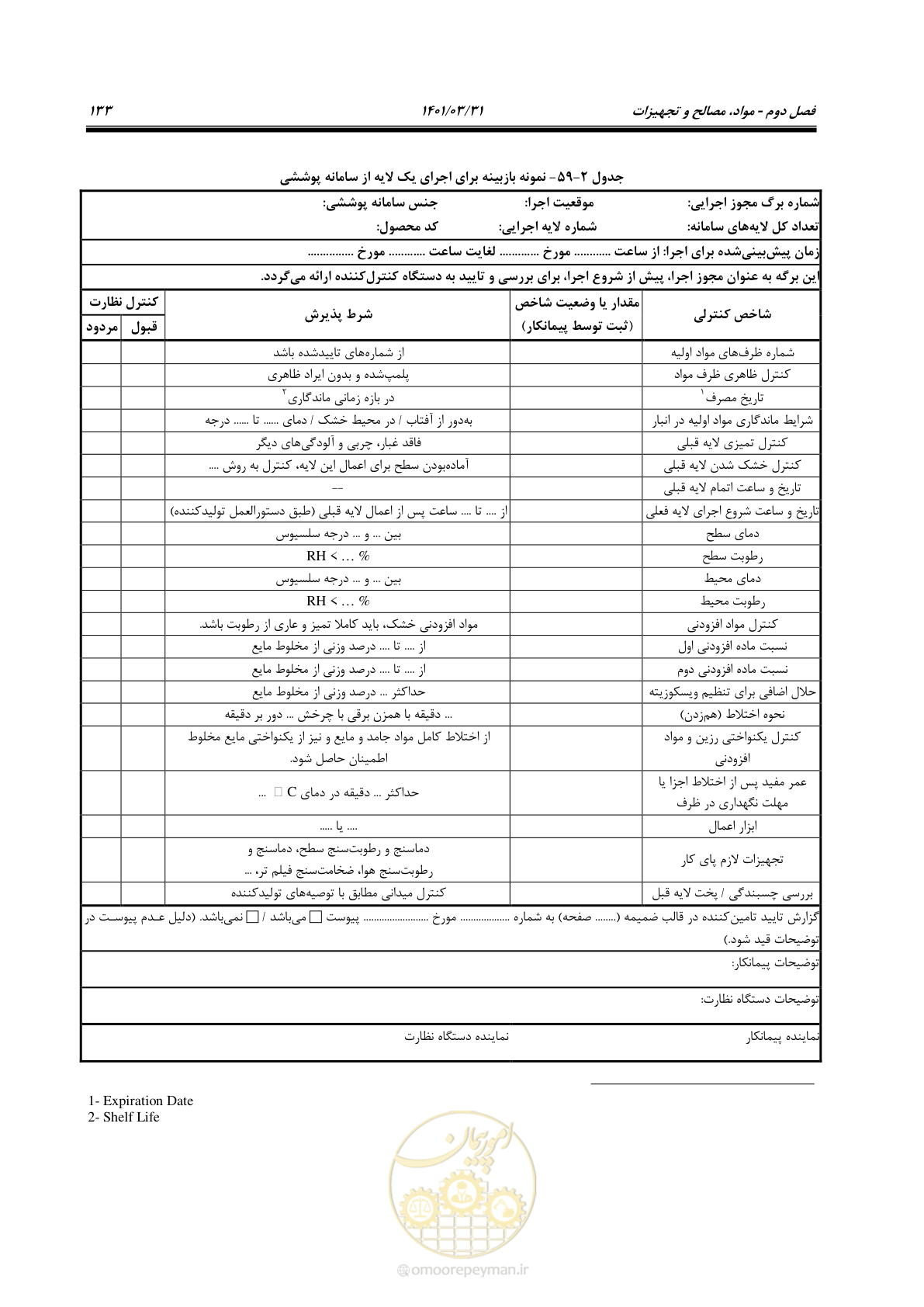 صفحه 167 از 577