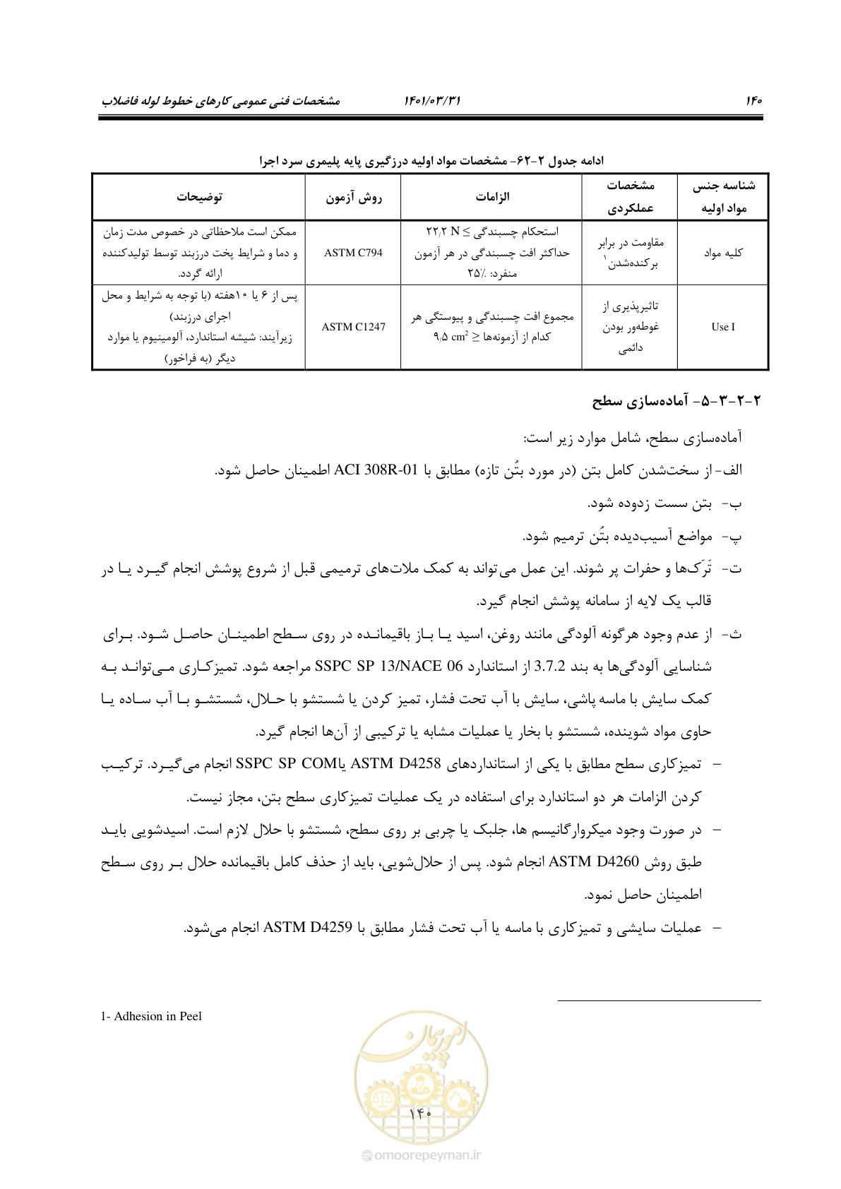 صفحه 174 از 577
