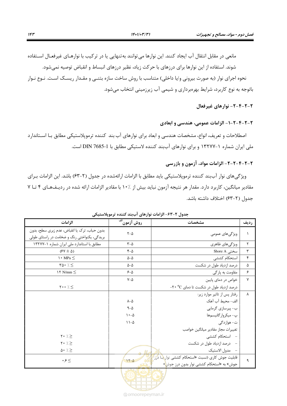 صفحه 177 از 577