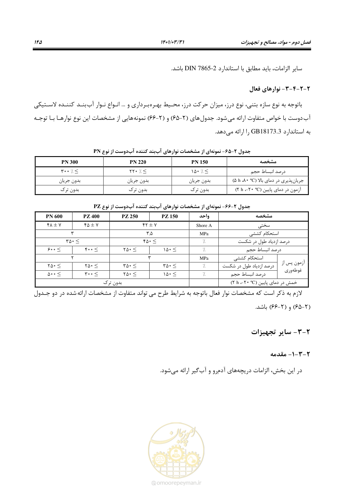 صفحه 179 از 577